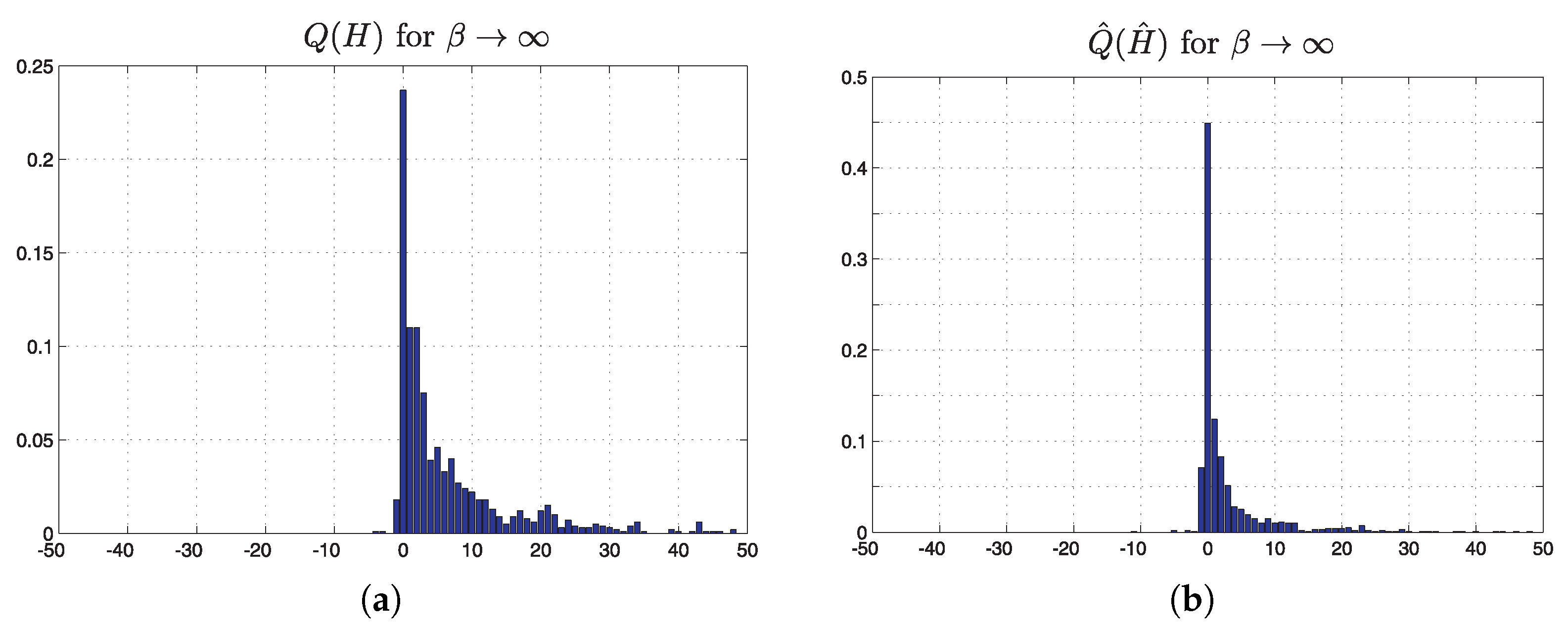 Telecom 04 00029 g003