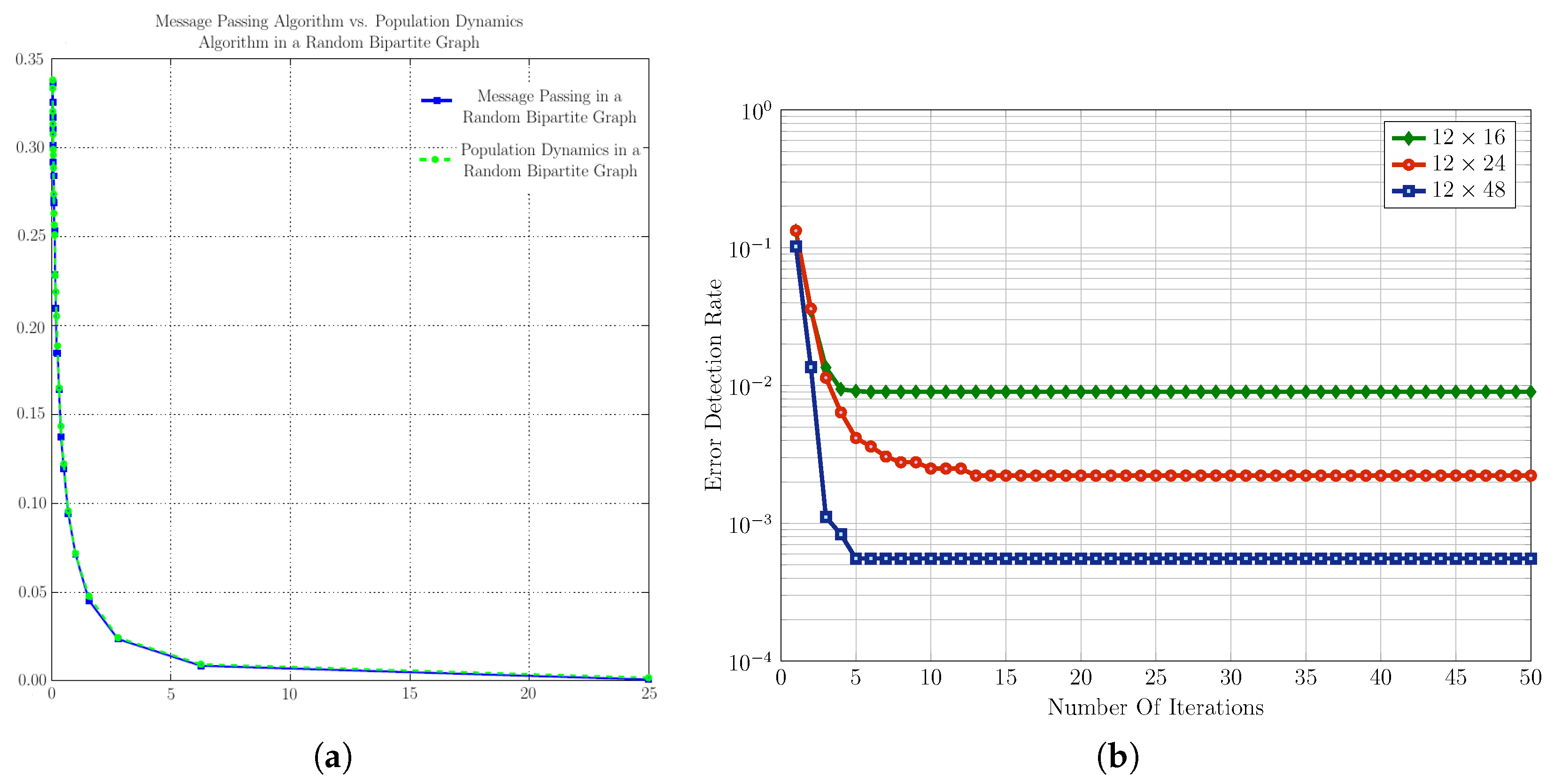 Telecom 04 00029 g004