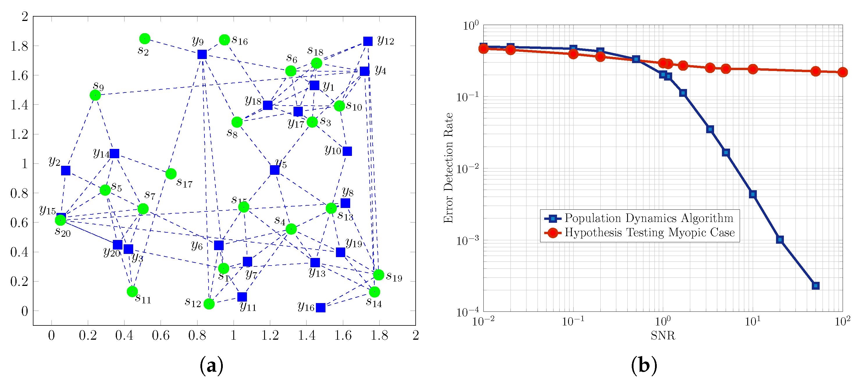 Telecom 04 00029 g005