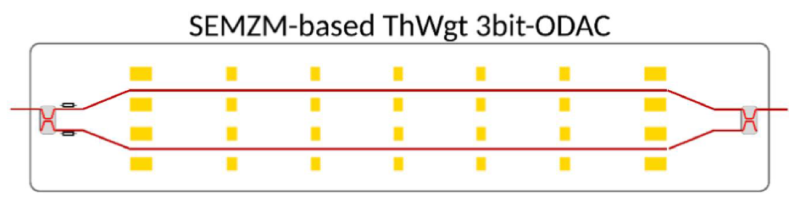 Telecom 04 00035 g013