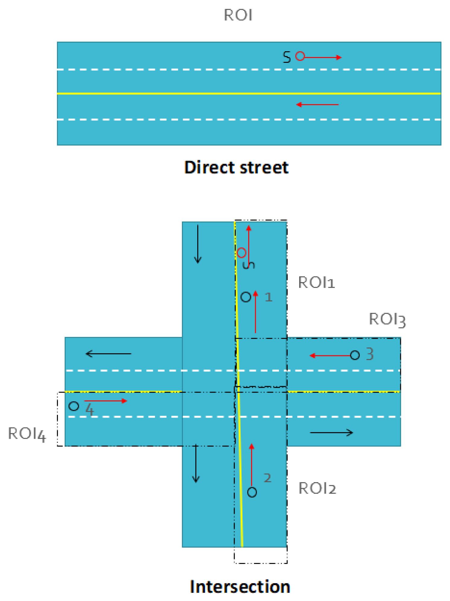 Telecom 05 00002 g002