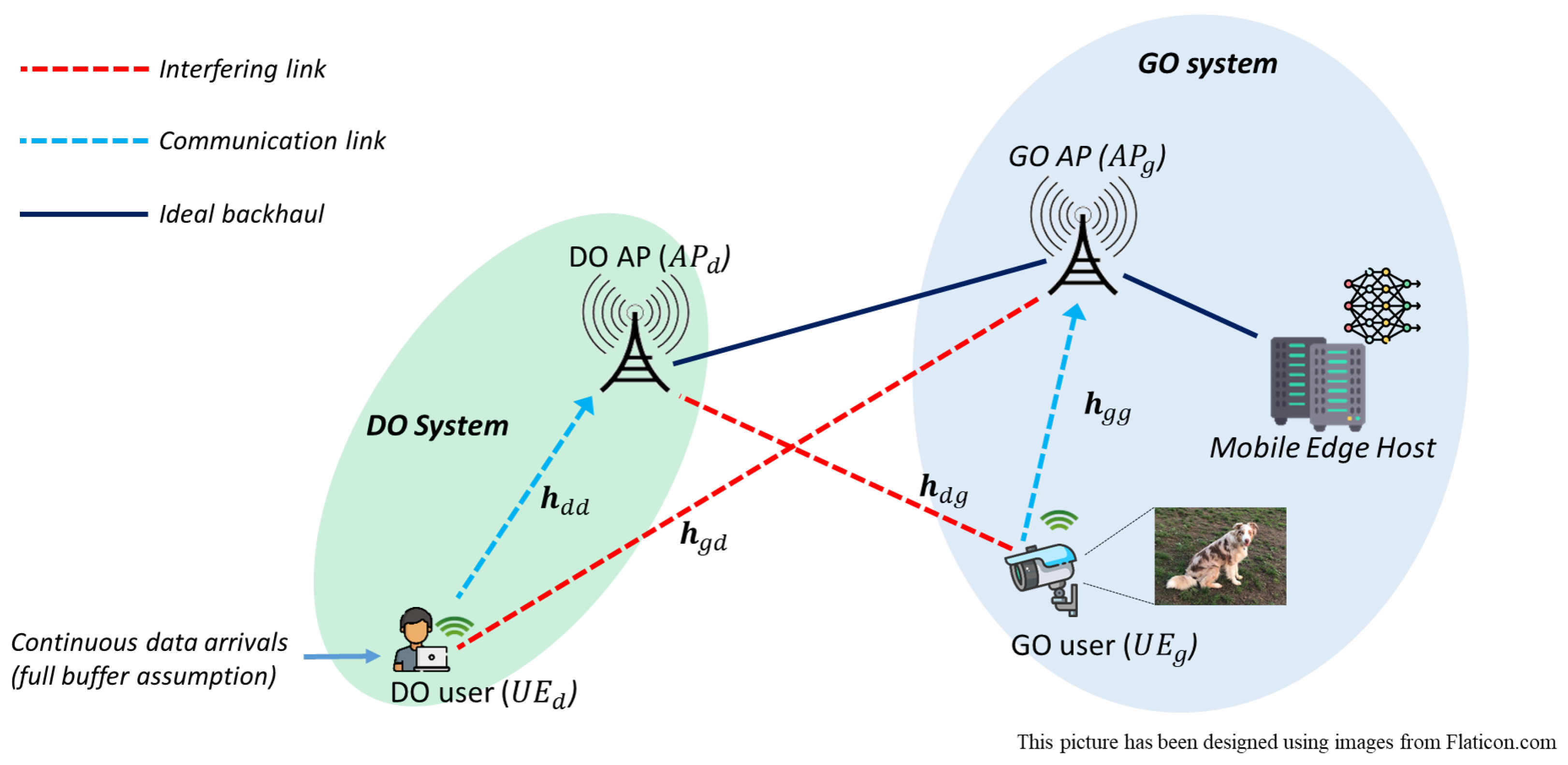 Telecom 05 00005 g001