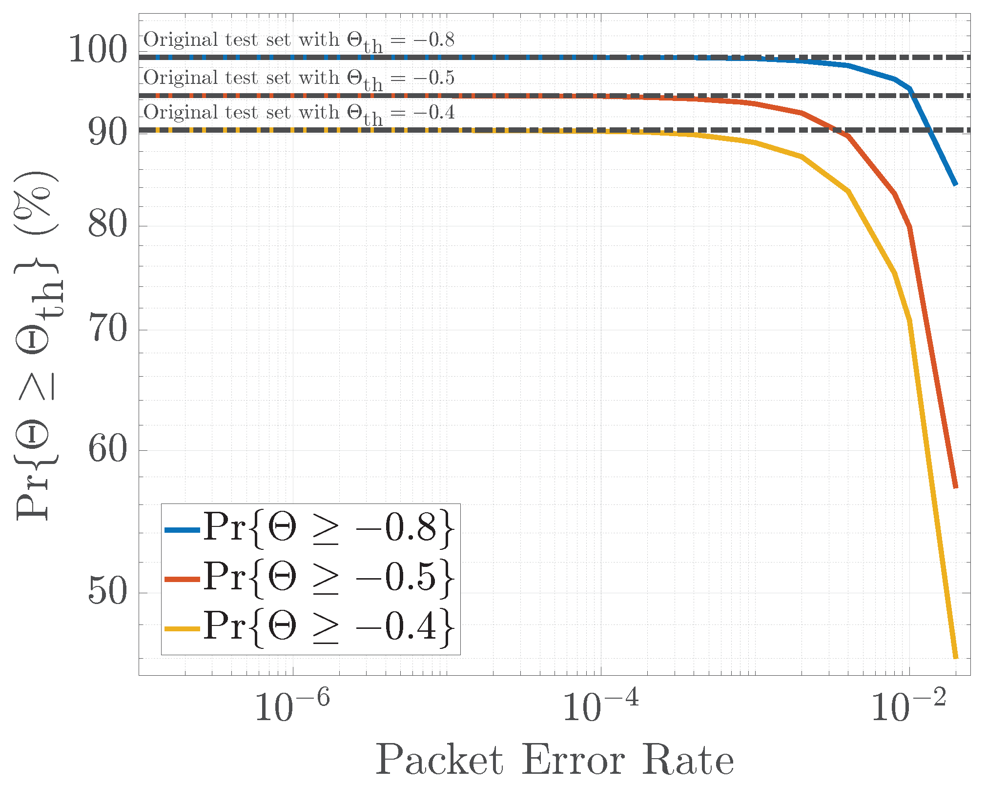 Telecom 05 00005 g004