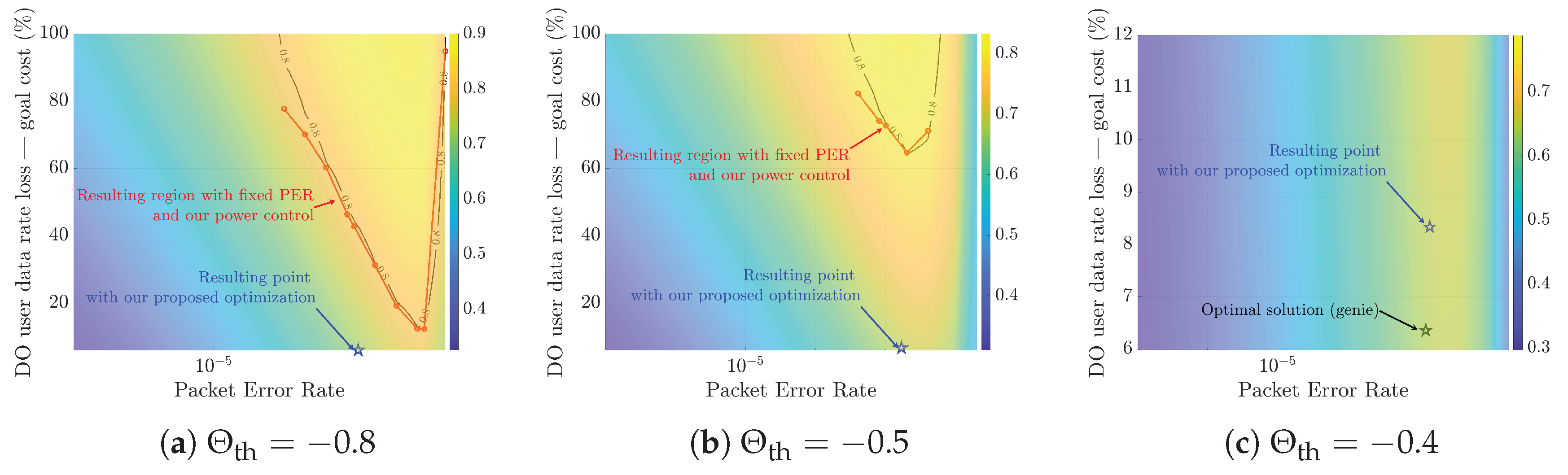 Telecom 05 00005 g009