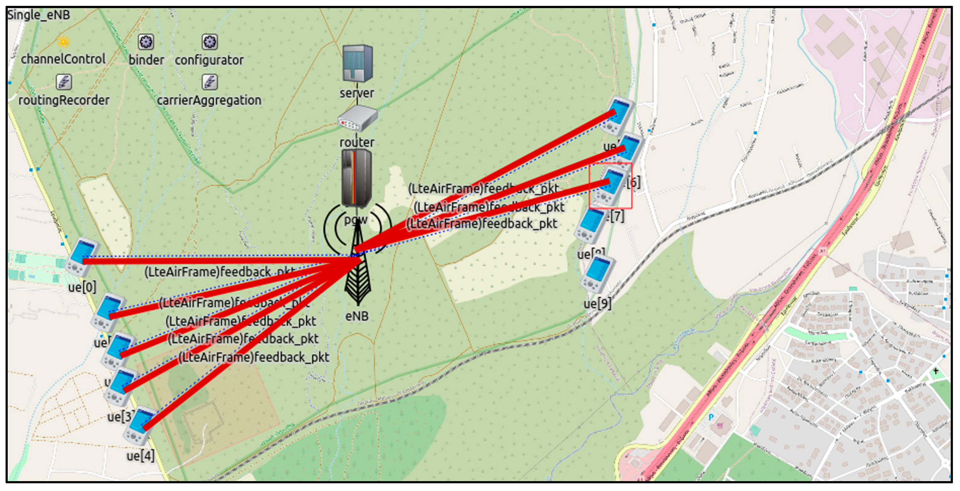 Telecom 05 00018 g002
