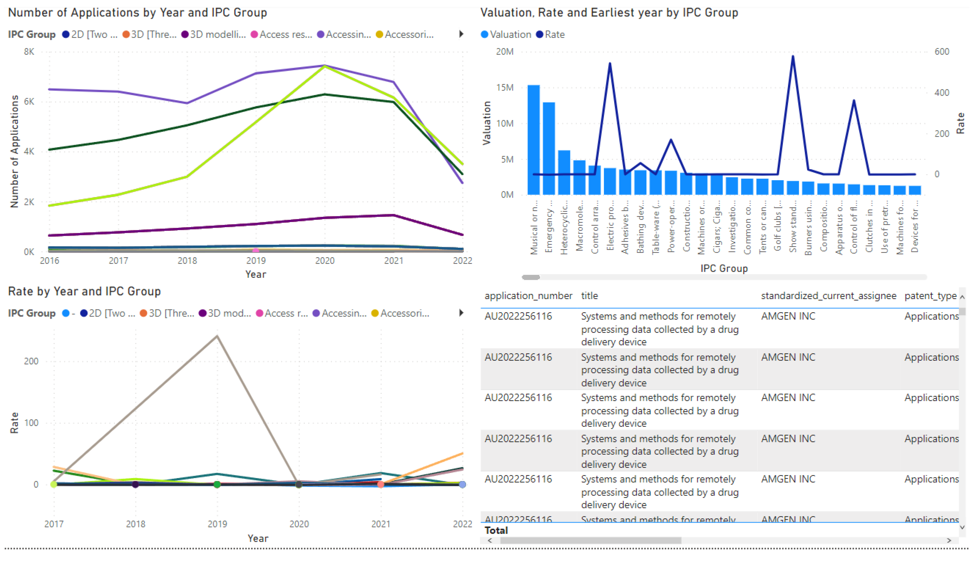 Telecom 05 00019 g020