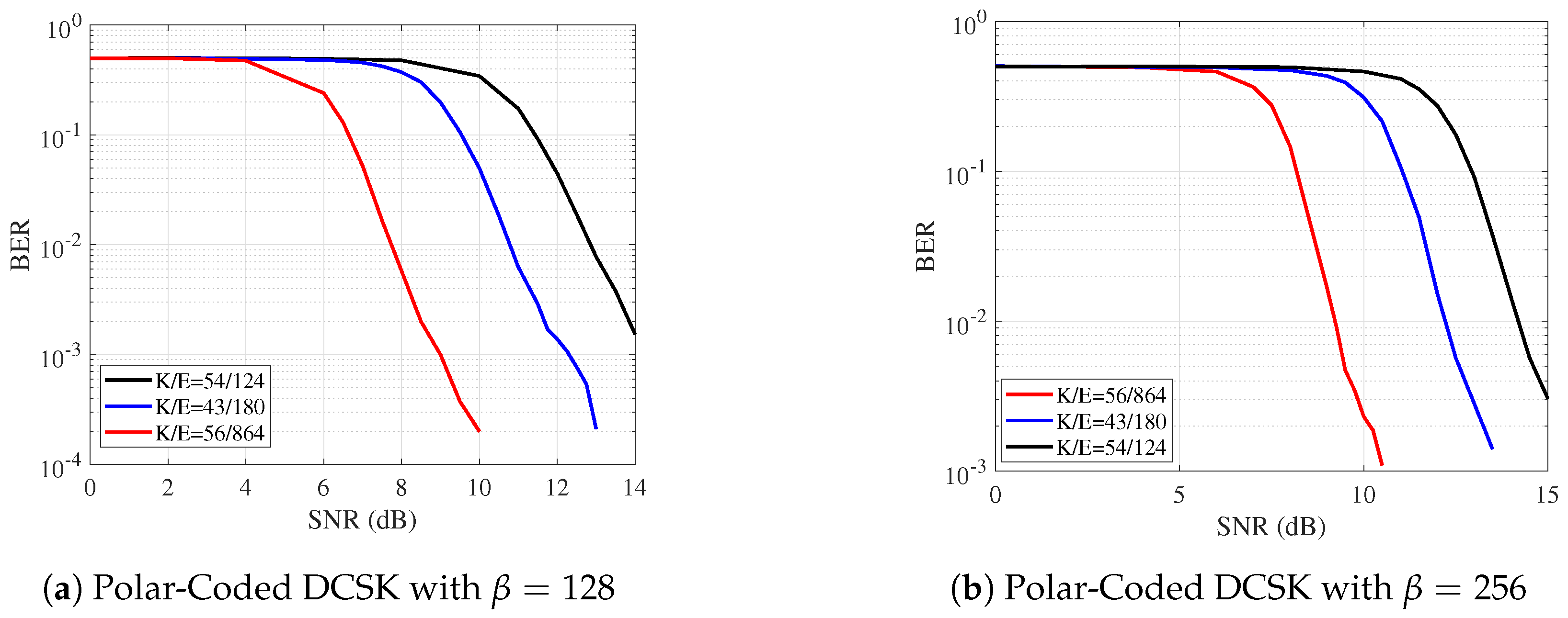 Telecom 05 00024 g007 Telecom 05 00024 g007