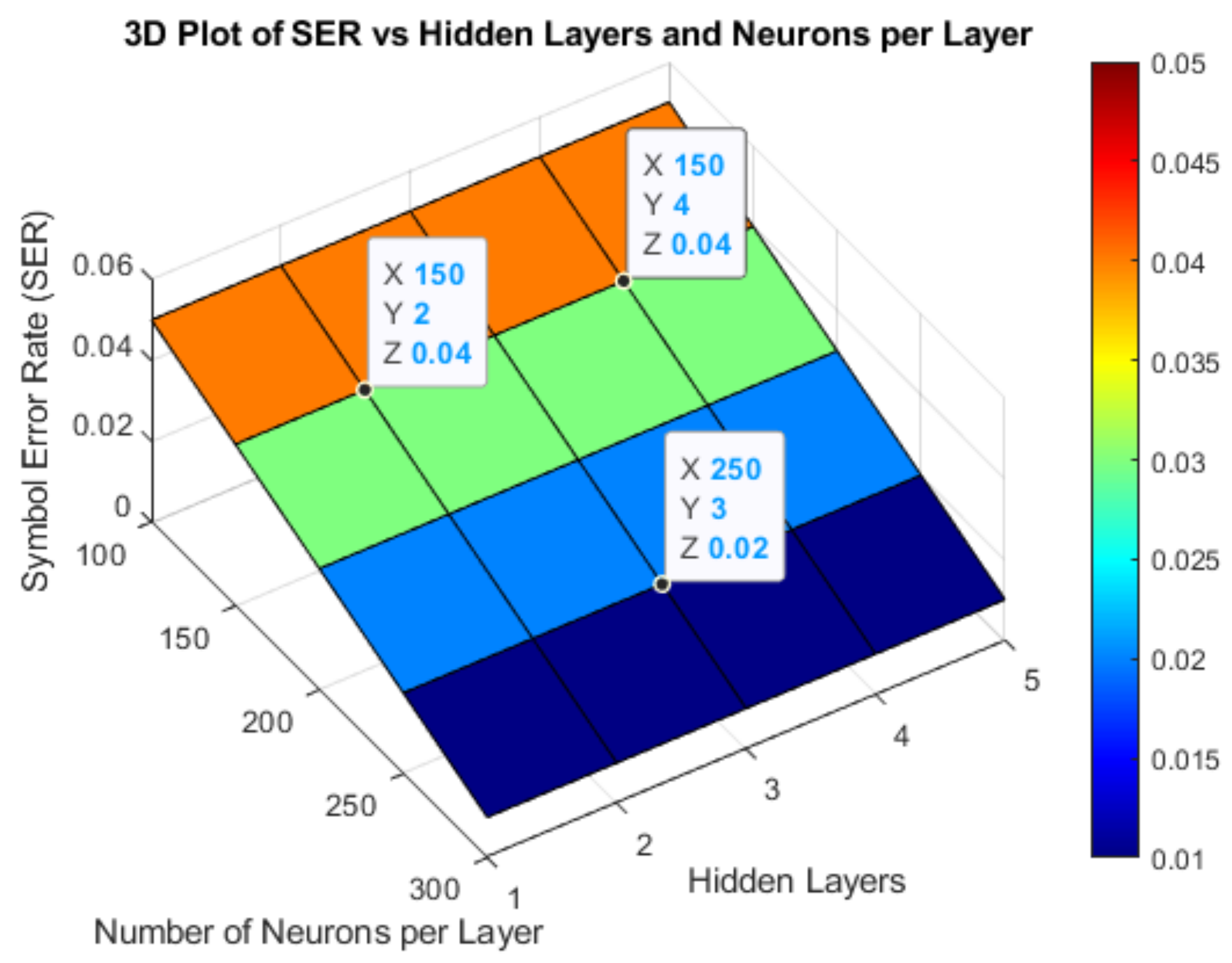 Telecom 05 00025 g016