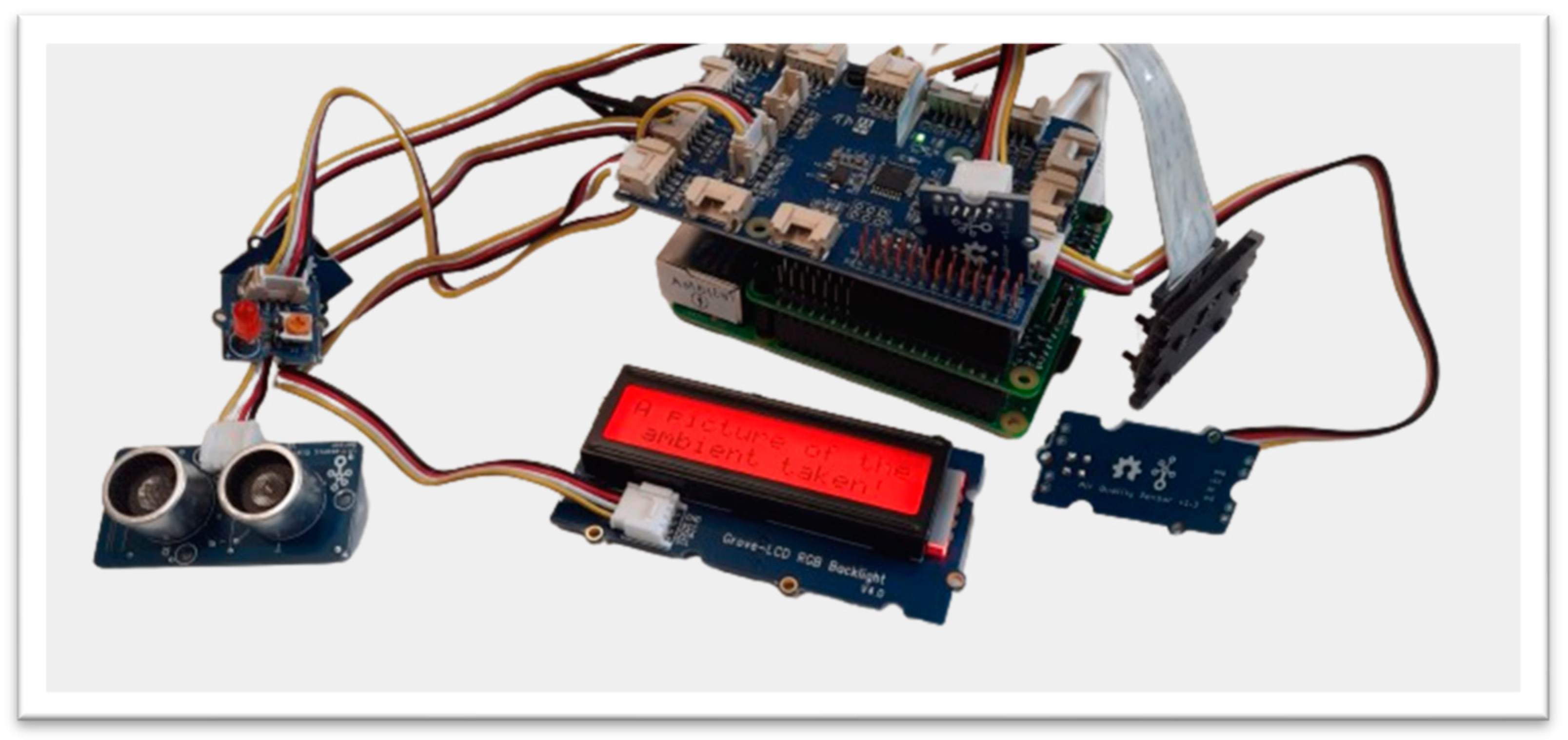 Telecom 05 00031 g012