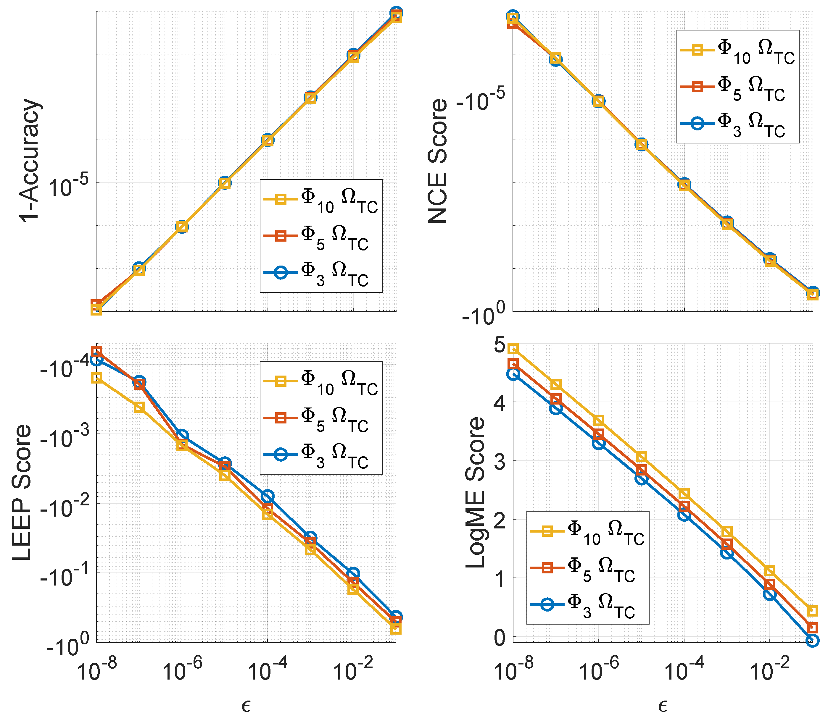 Telecom 05 00032 g006