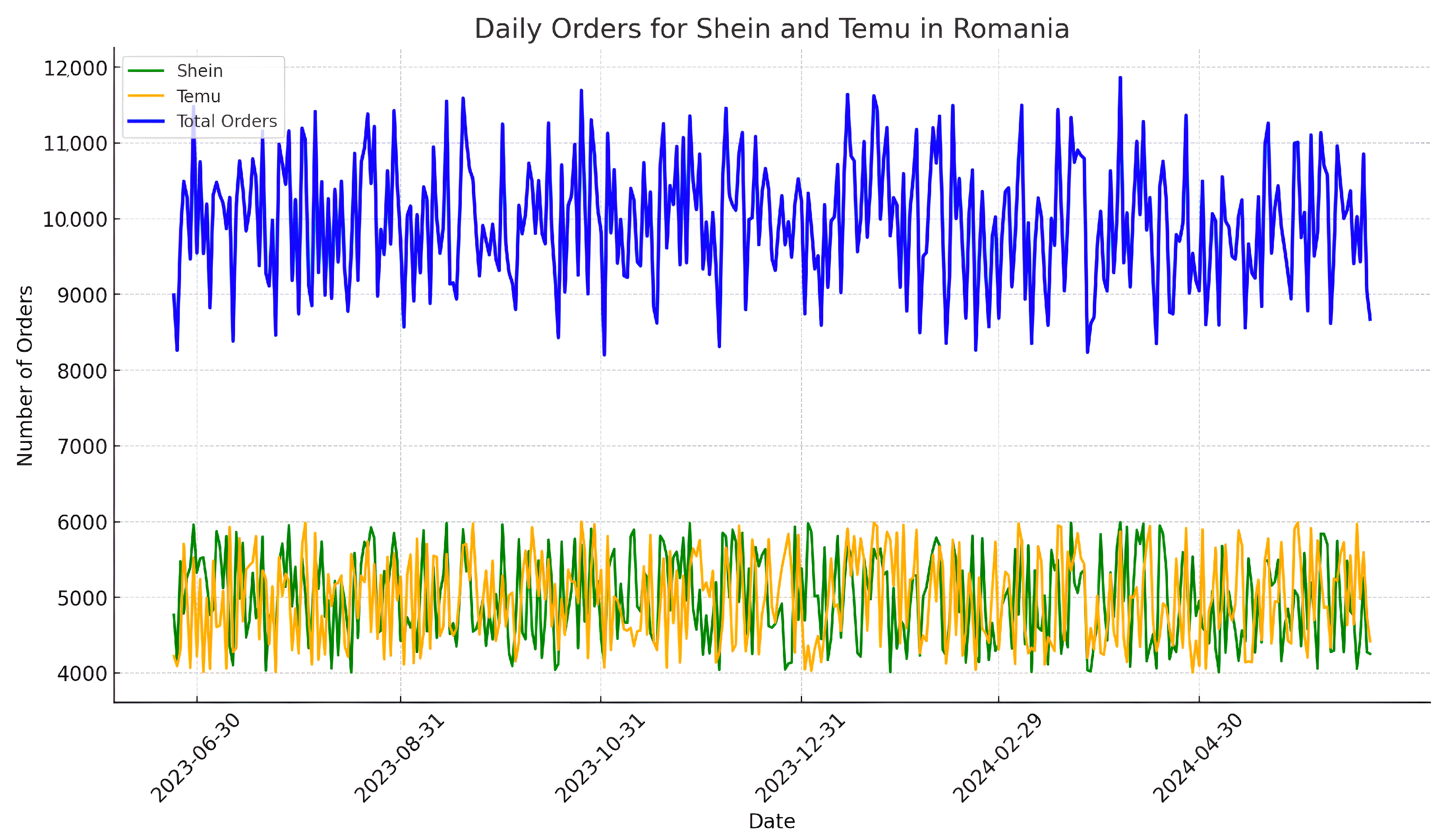 Telecom 05 00034 g012