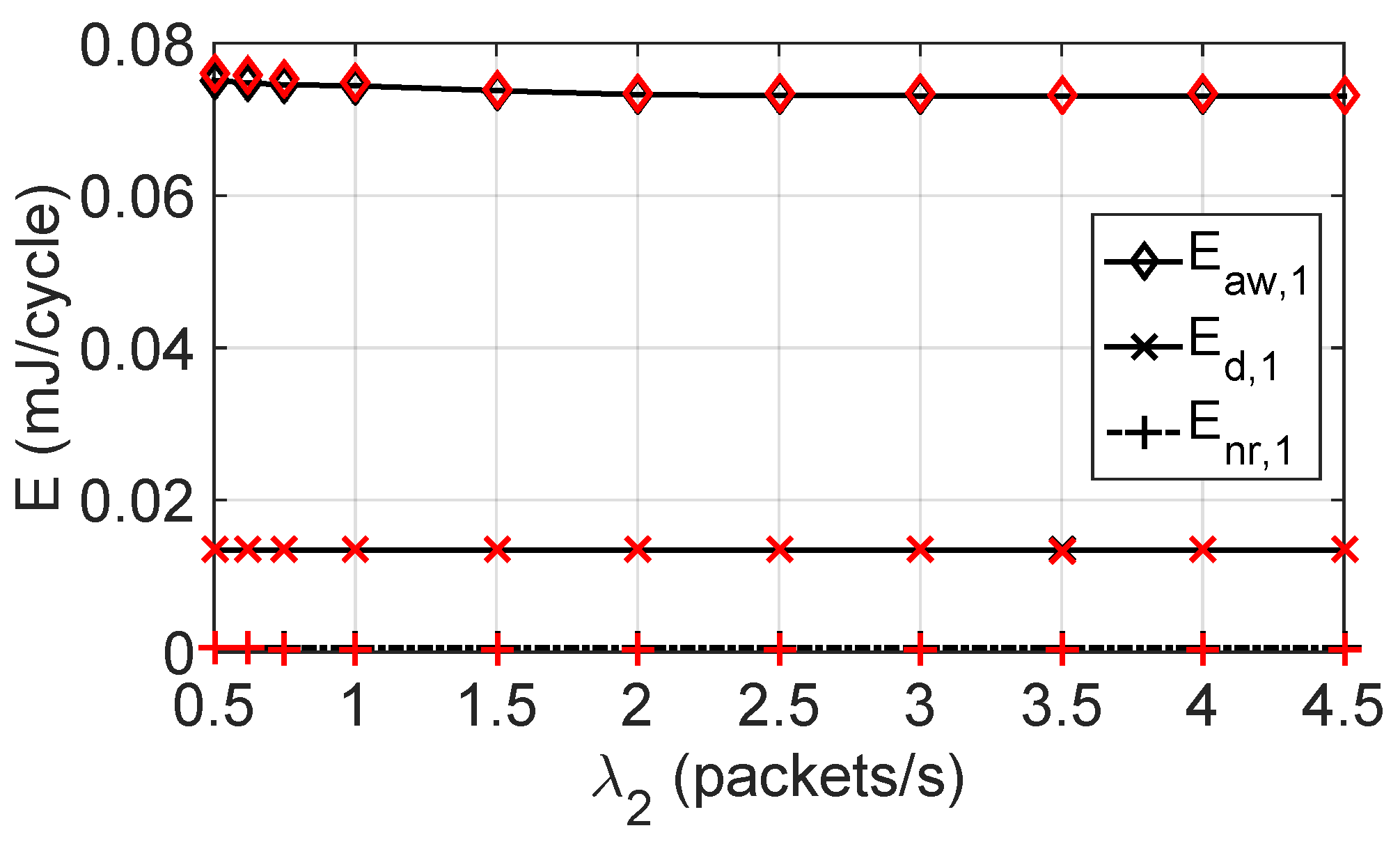 Telecom 05 00036 g005 Telecom 05 00036 g005