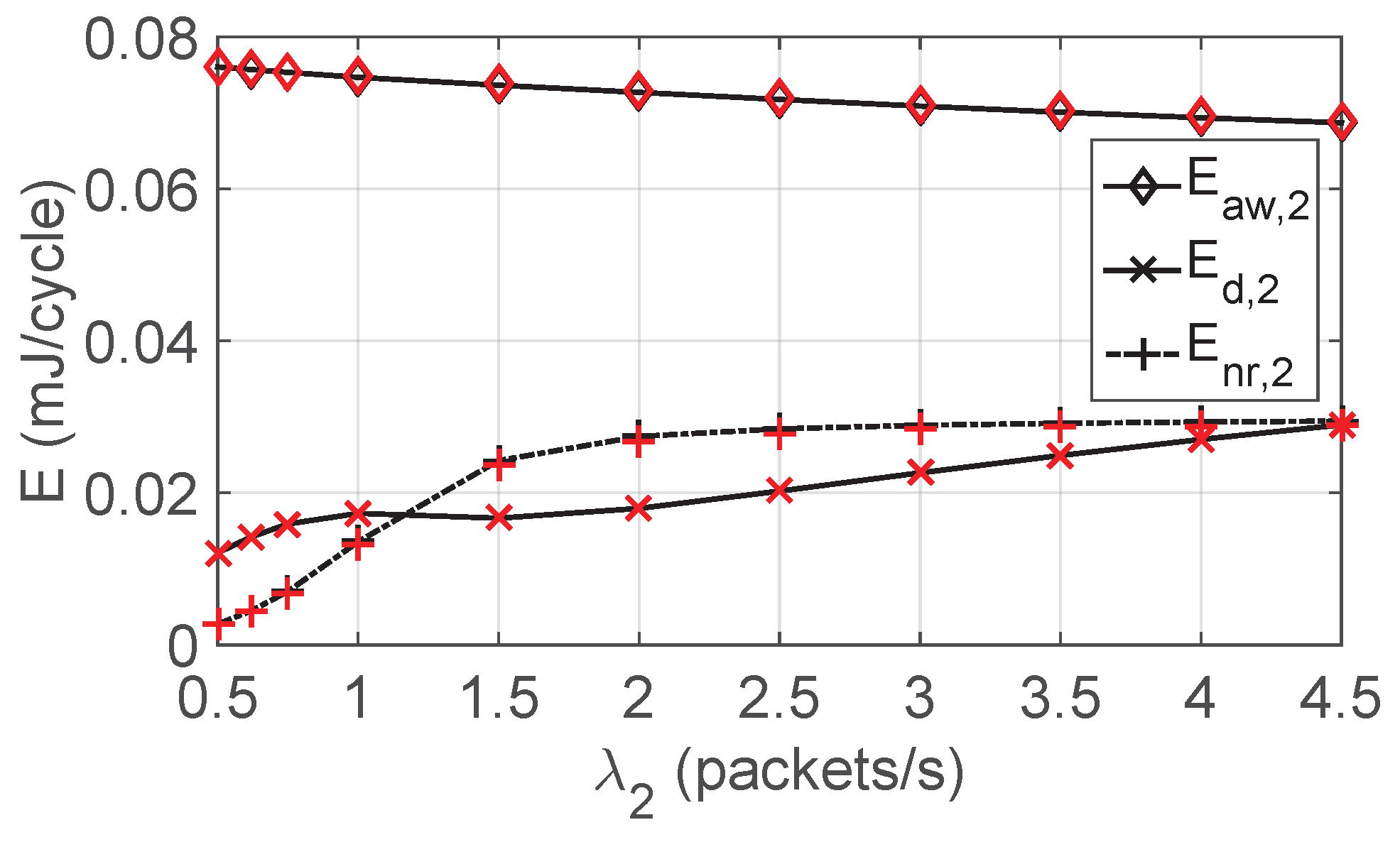 Telecom 05 00036 g010 Telecom 05 00036 g010