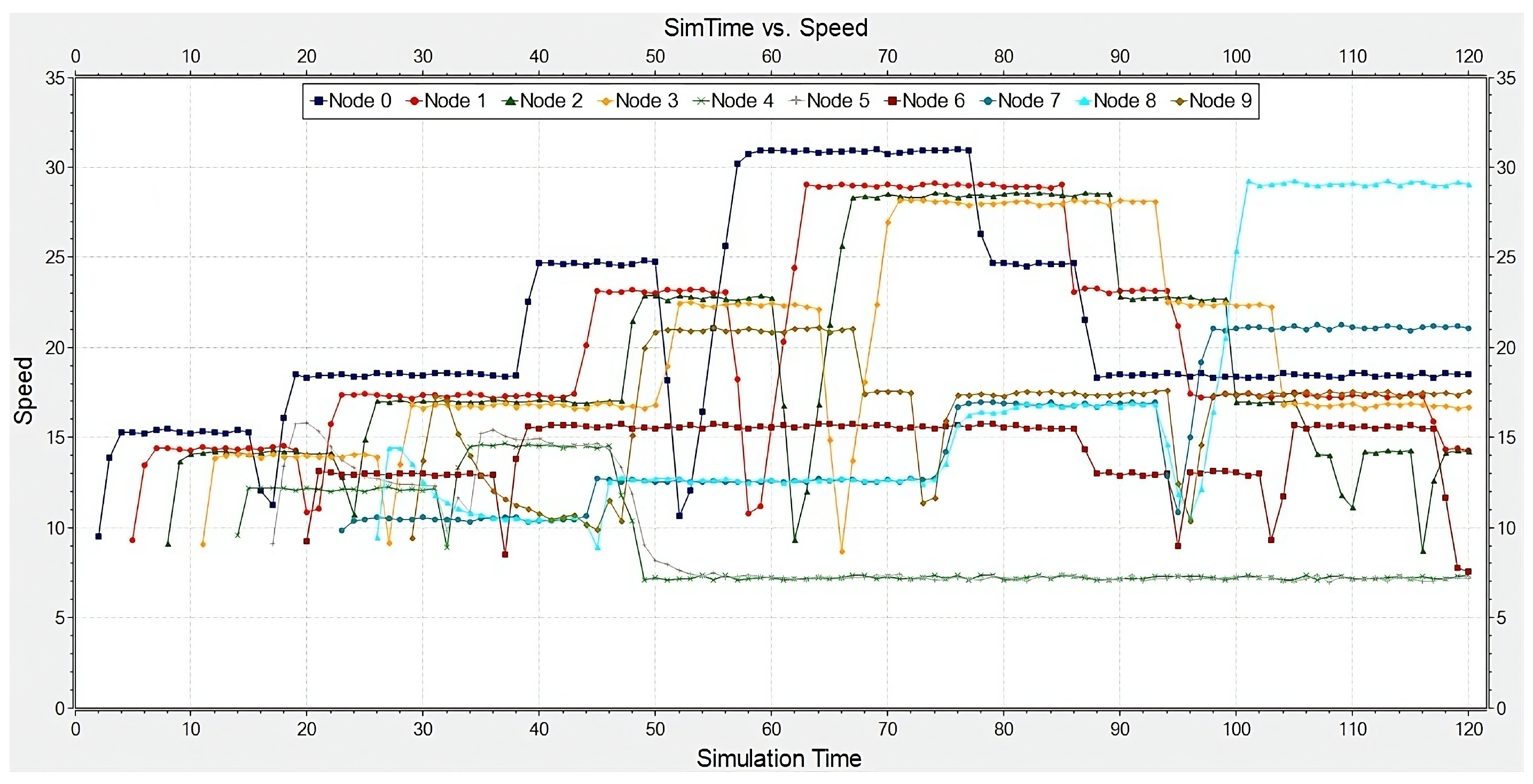 Telecom 05 00037 g005