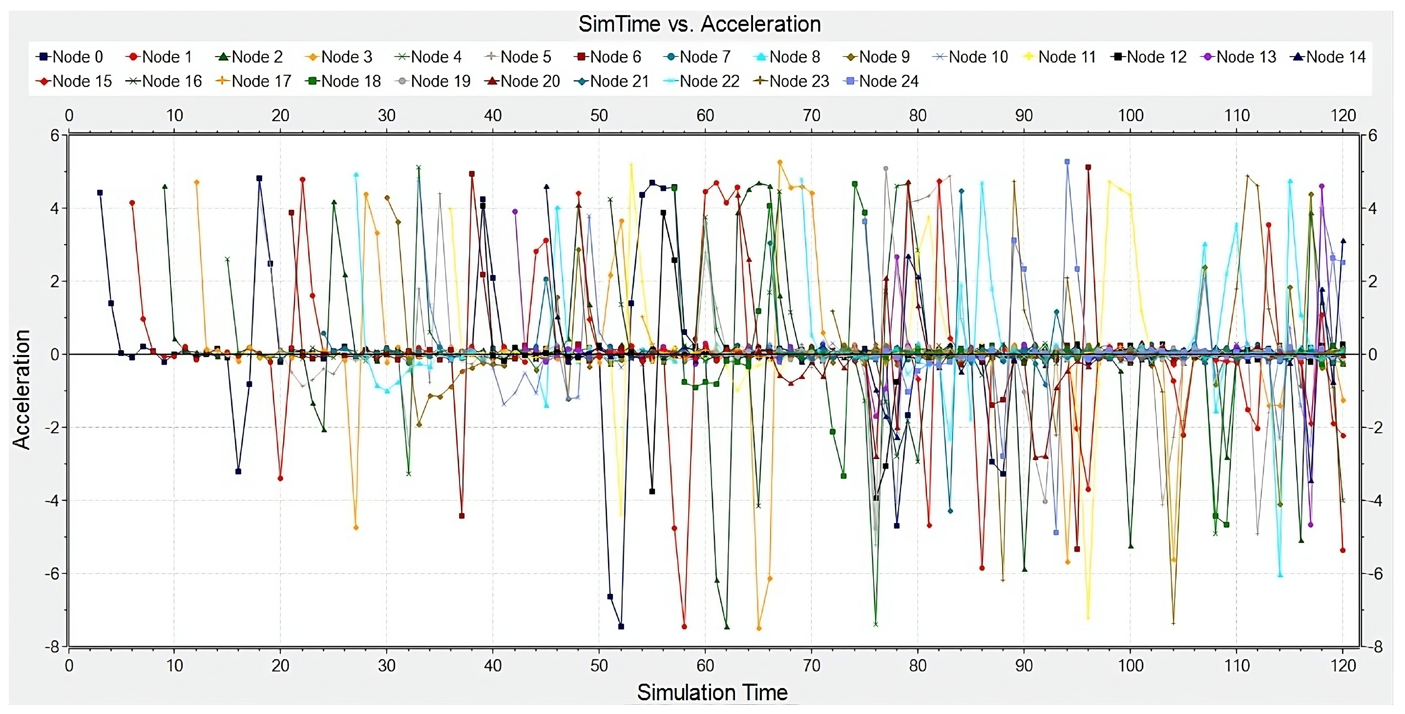 Telecom 05 00037 g011