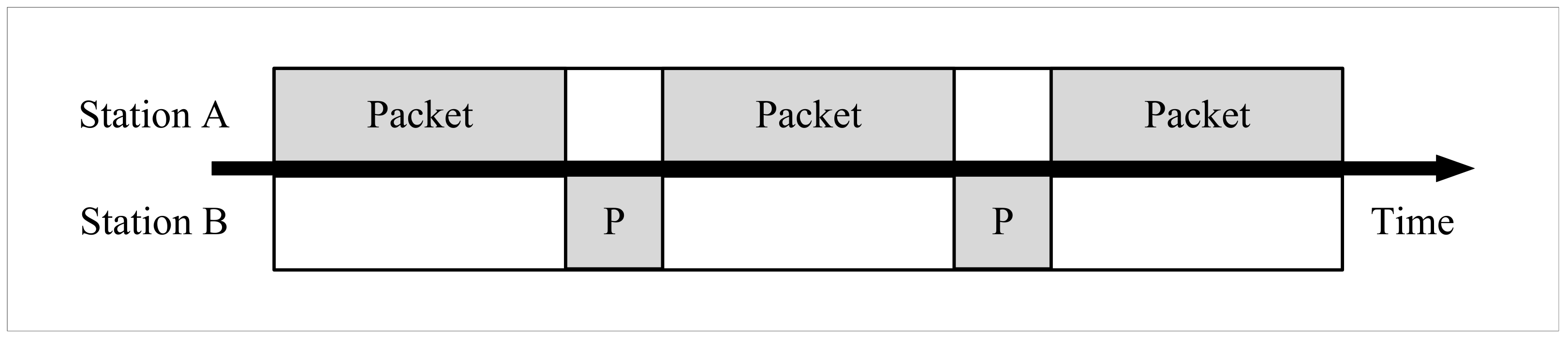 Telecom 05 00050 g001 Telecom 05 00050 g001