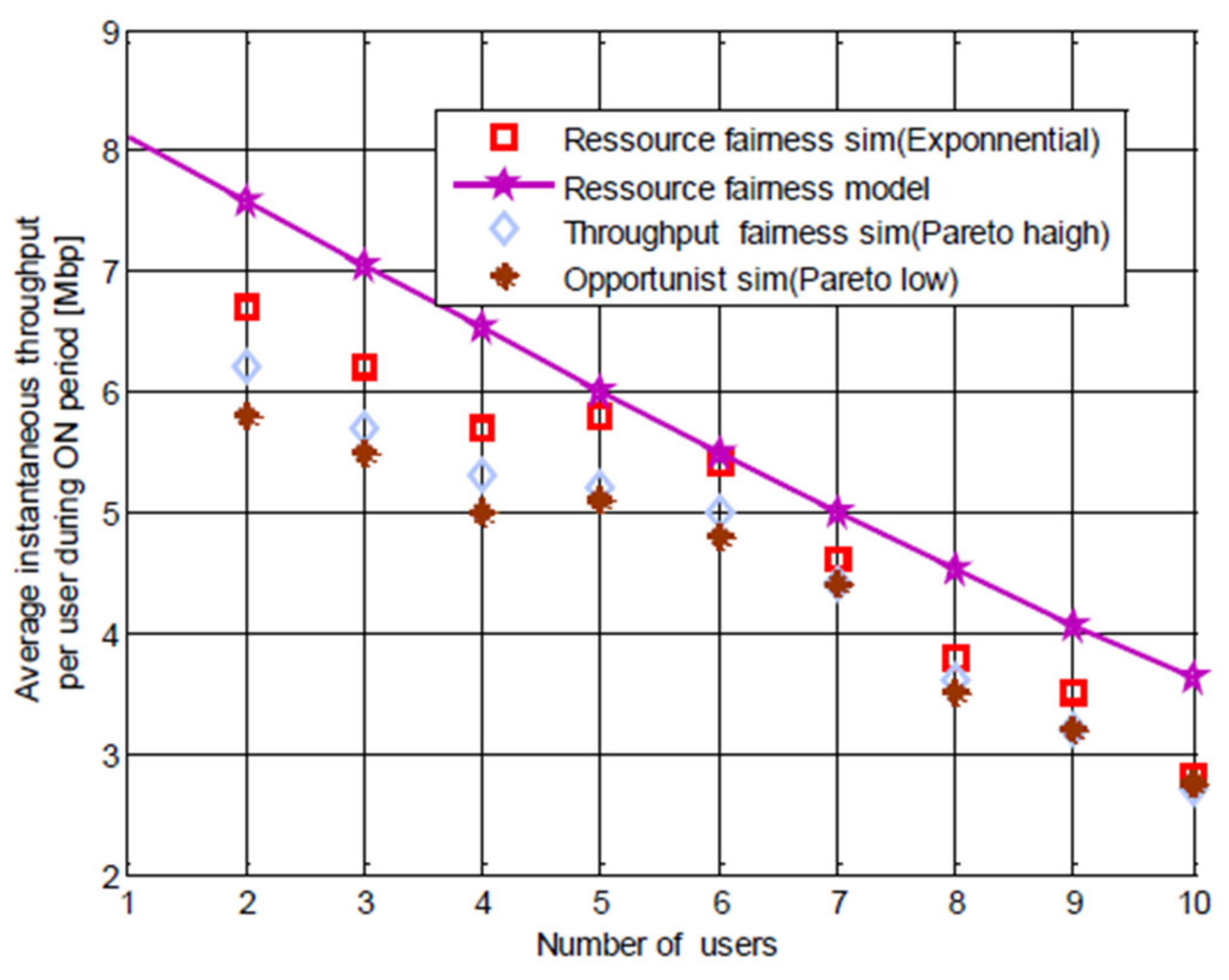 Telecom 05 00054 g011