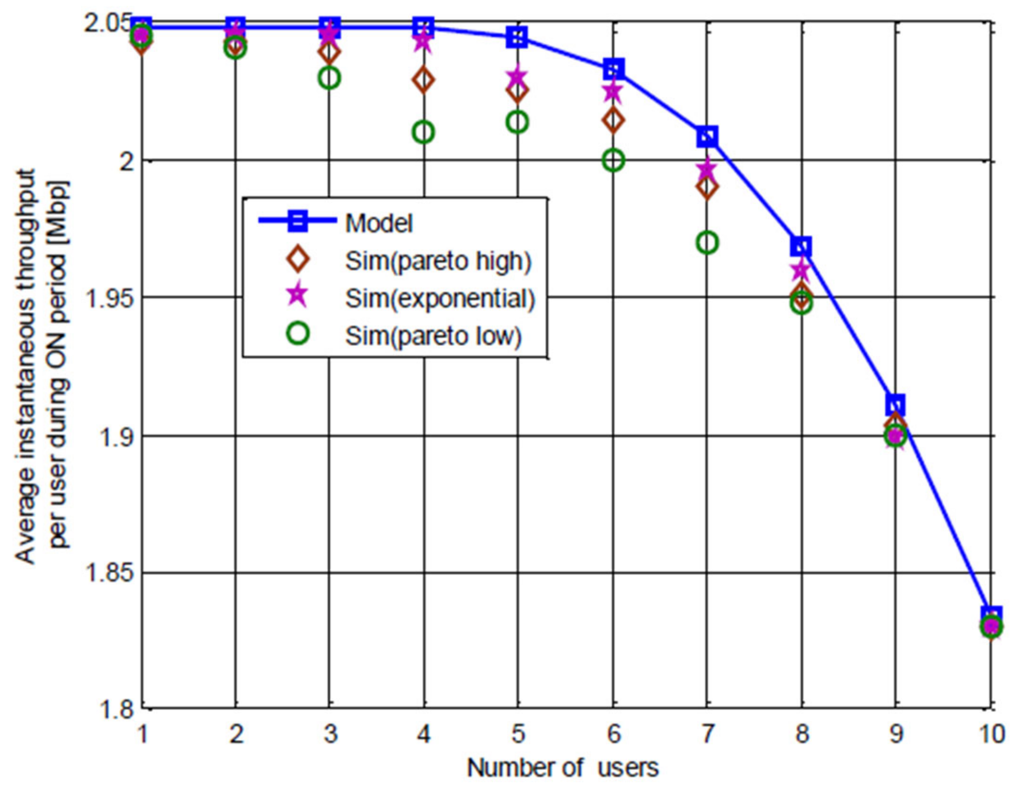 Telecom 05 00054 g013