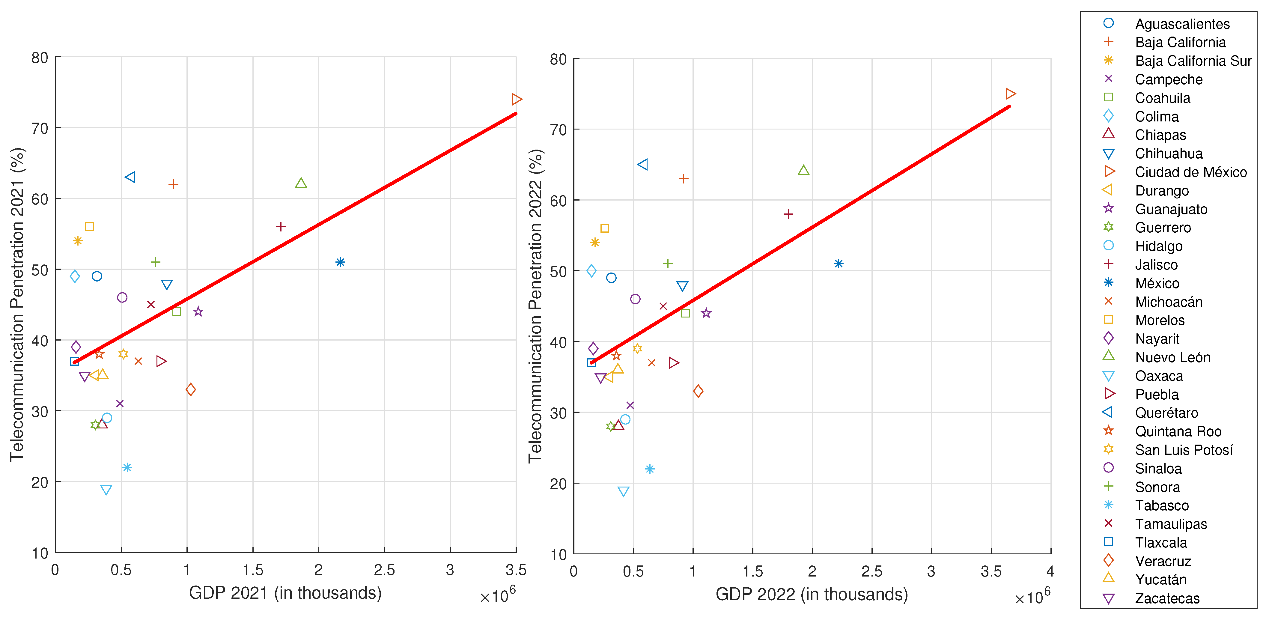 Telecom 05 00055 g011