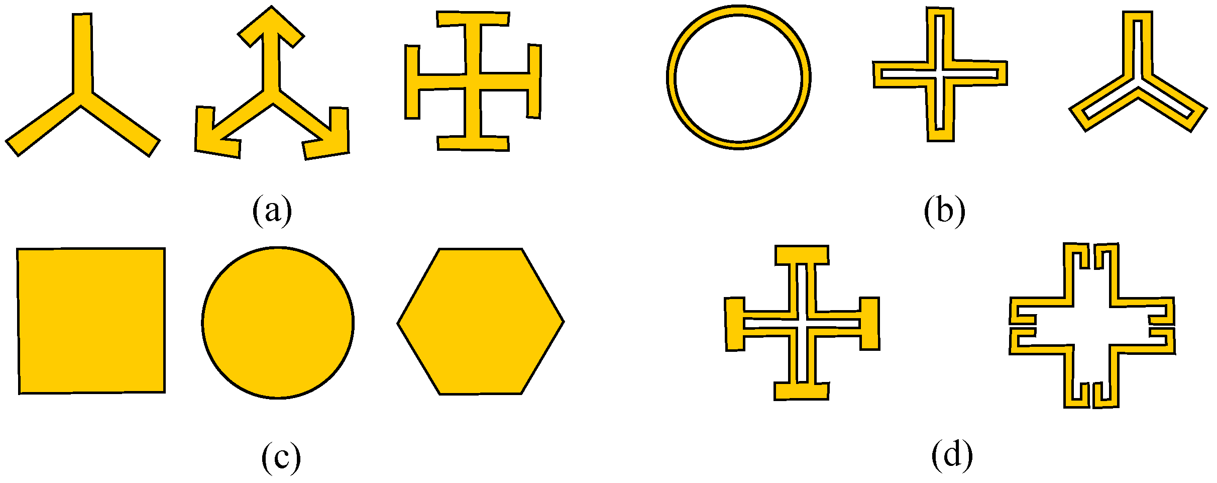 Telecom 05 00056 g007