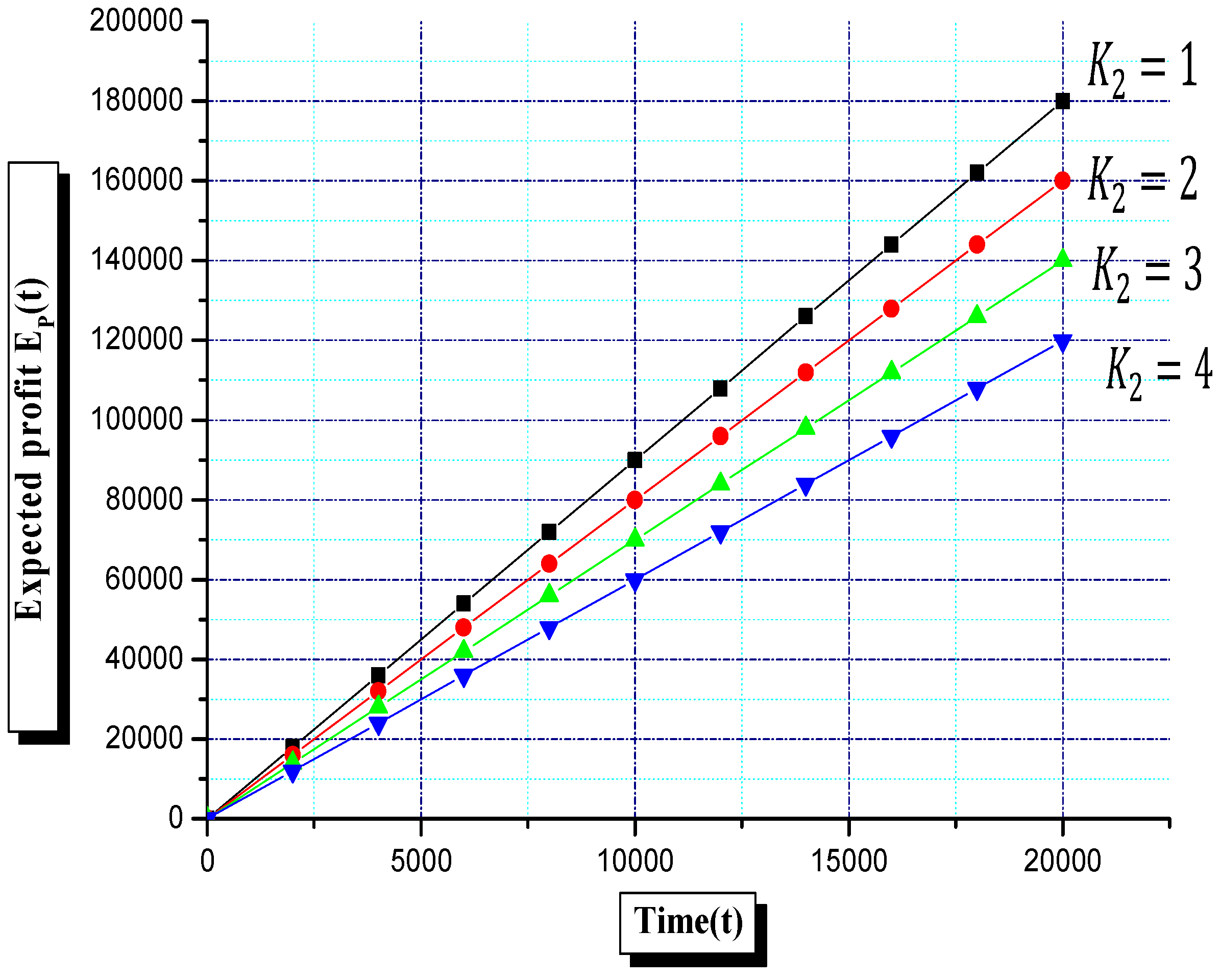 Telecom 05 00059 g008