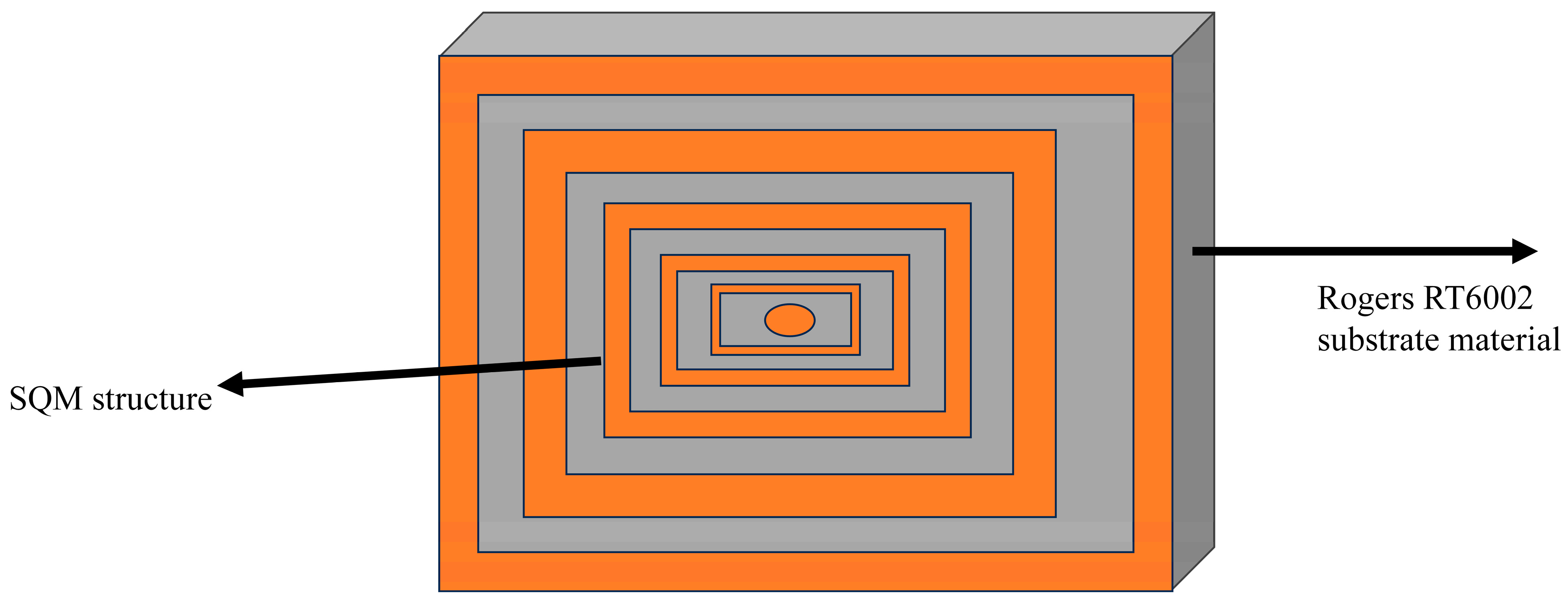 Telecom 06 00003 g014