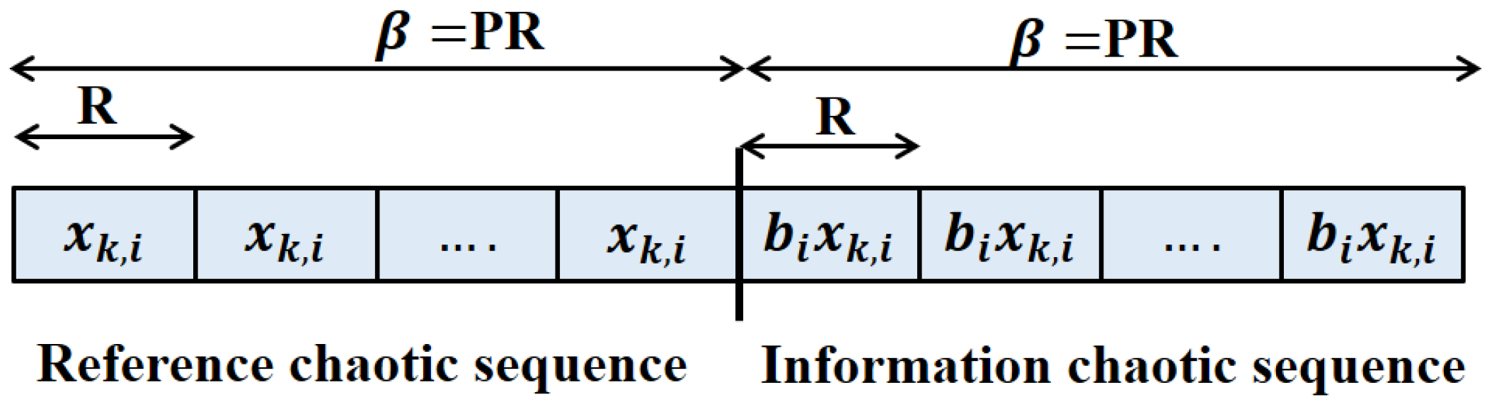 Telecom 06 00005 g002
