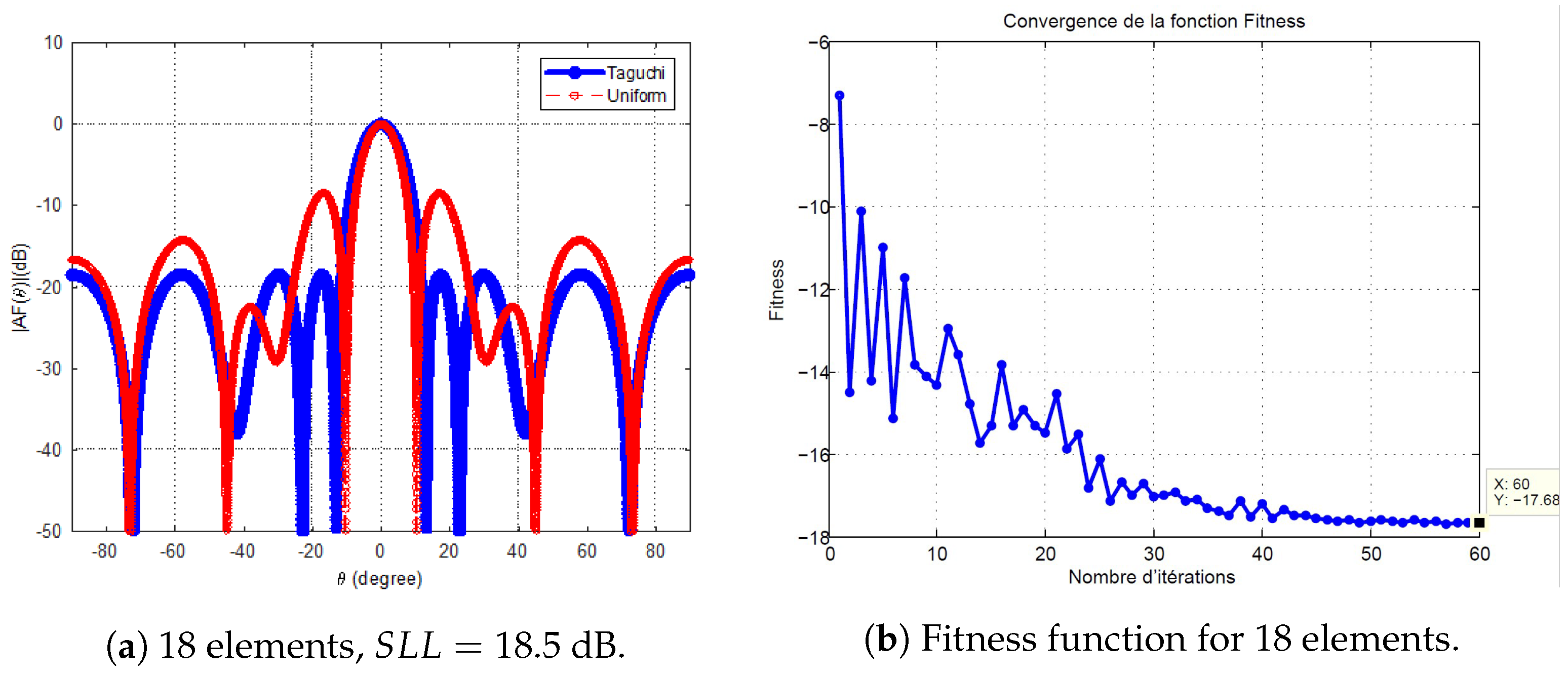 Telecom 06 00007 g012