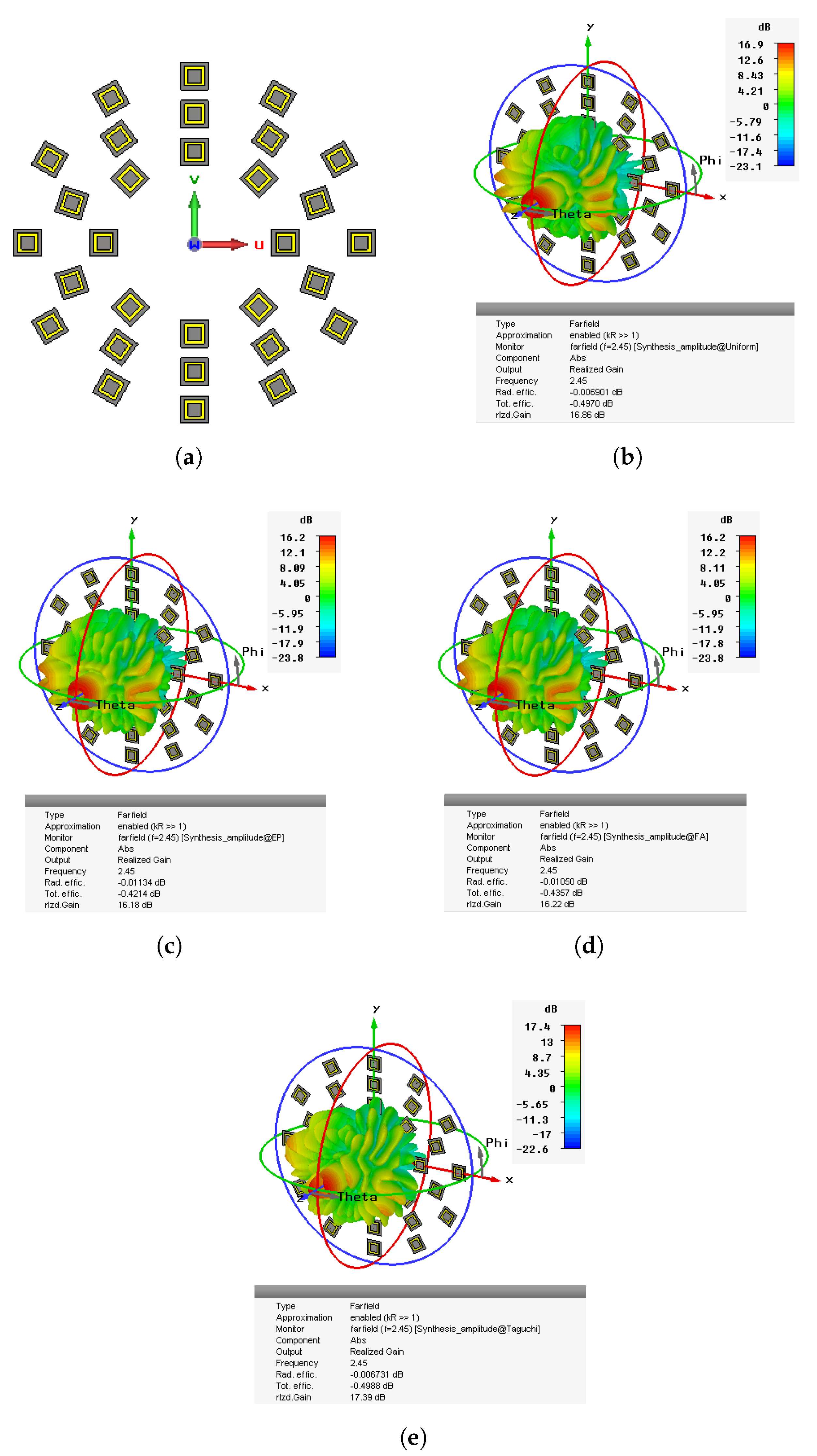 Telecom 06 00007 g020