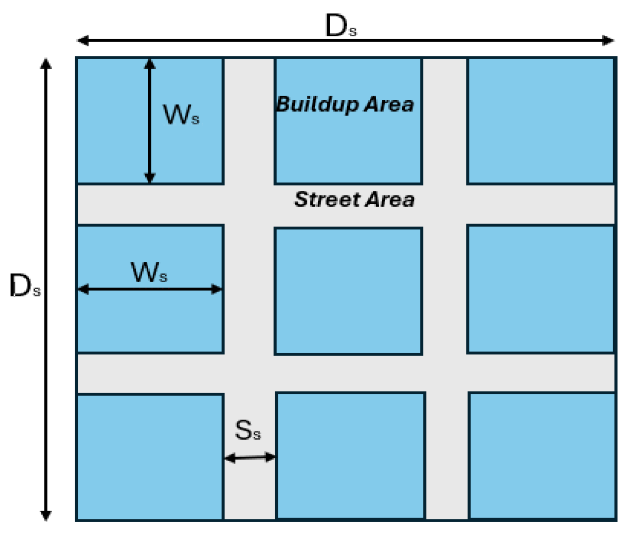 Telecom 06 00009 g001