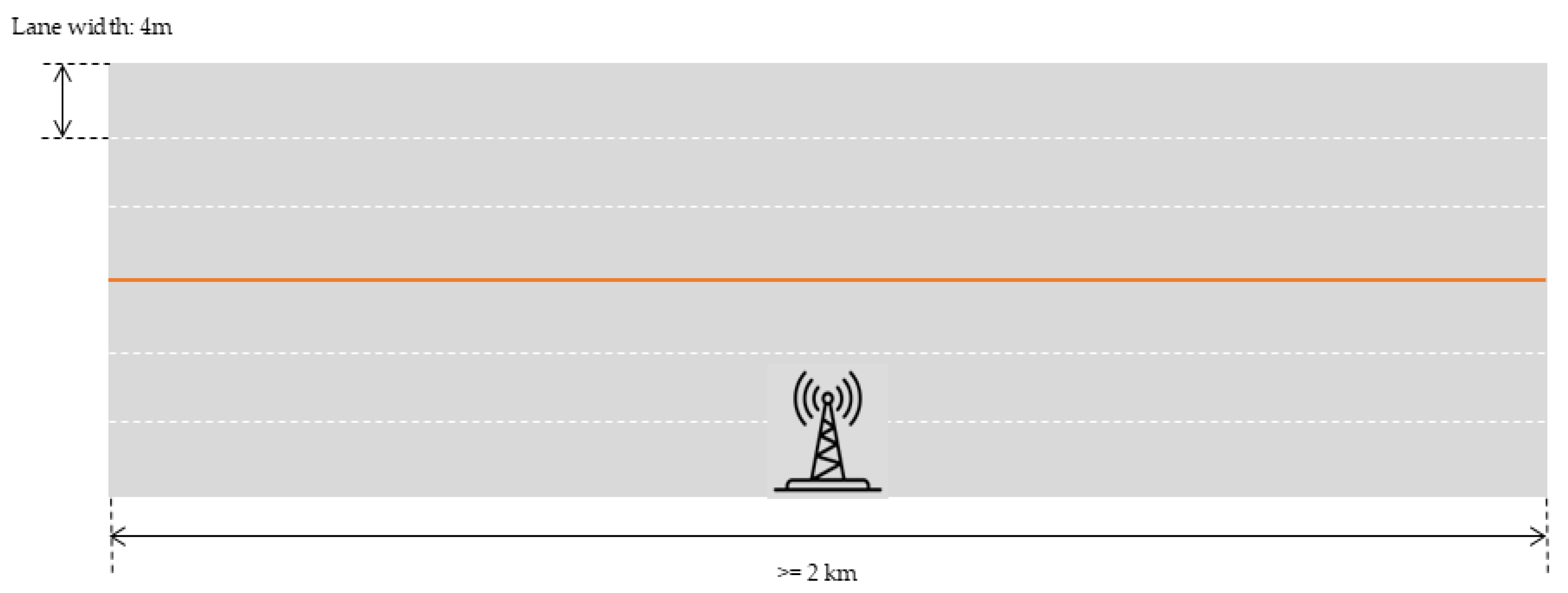 Telecom 06 00013 g002