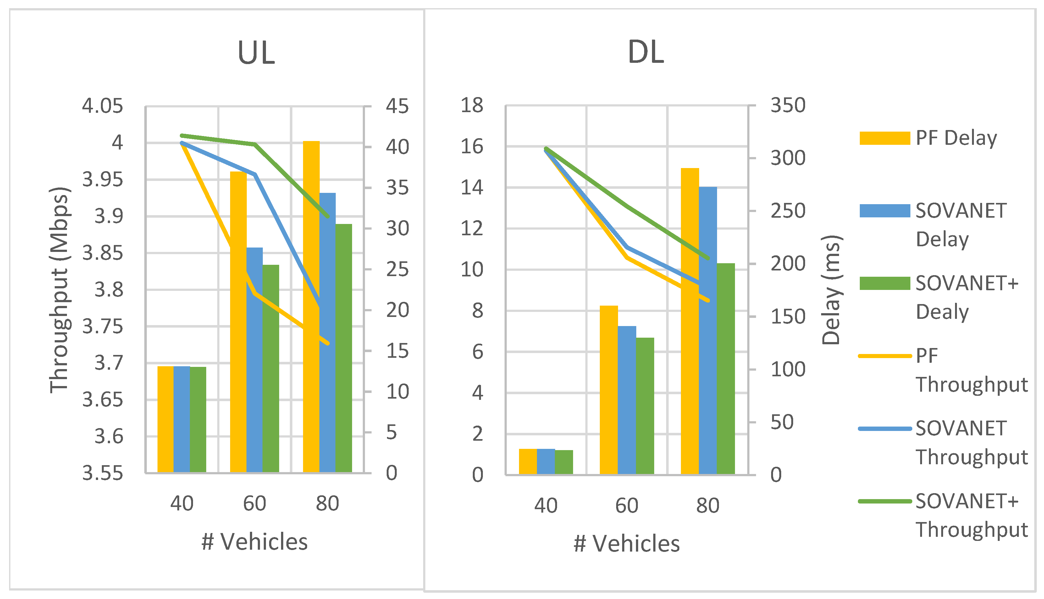 Telecom 06 00013 g003