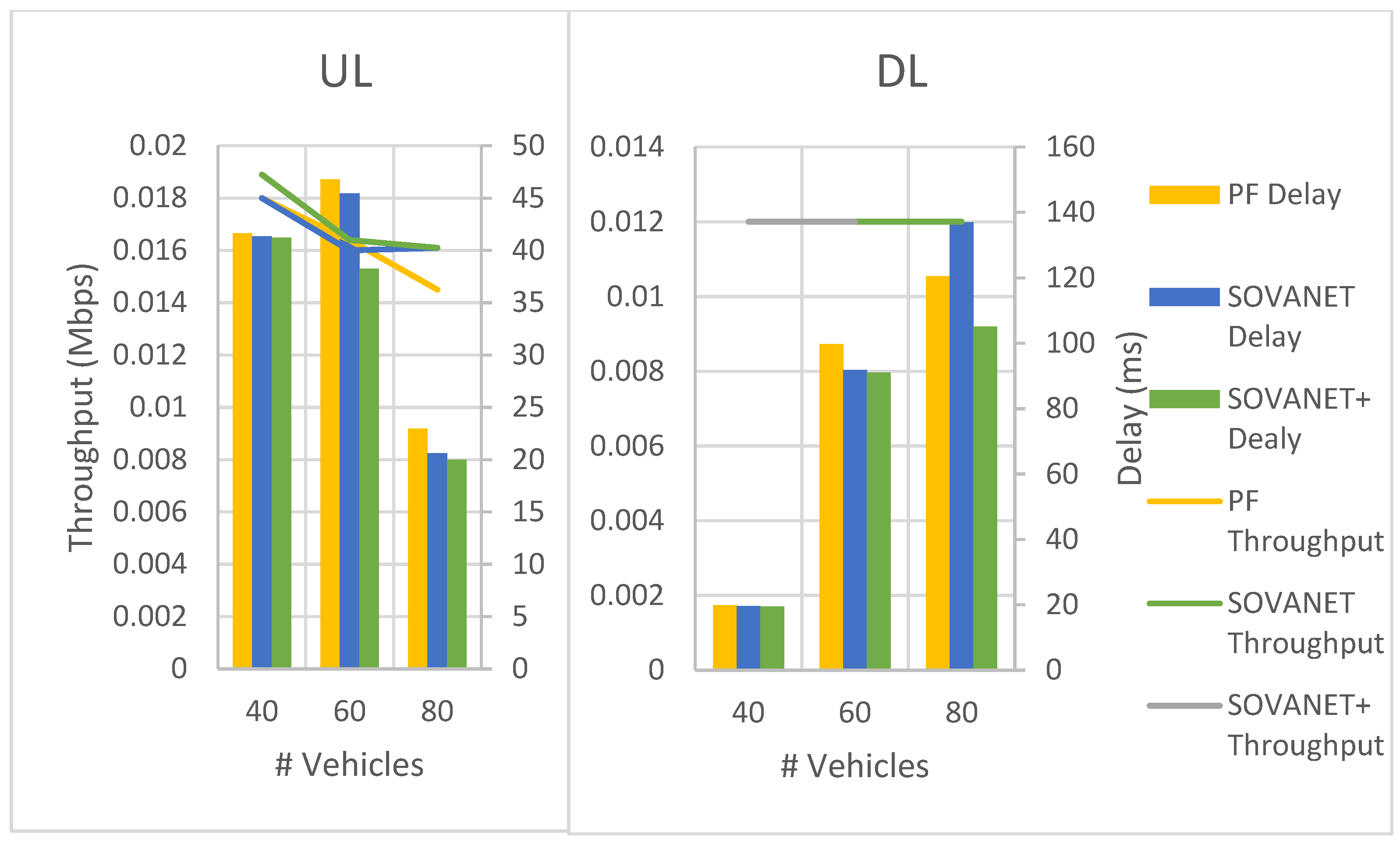 Telecom 06 00013 g006