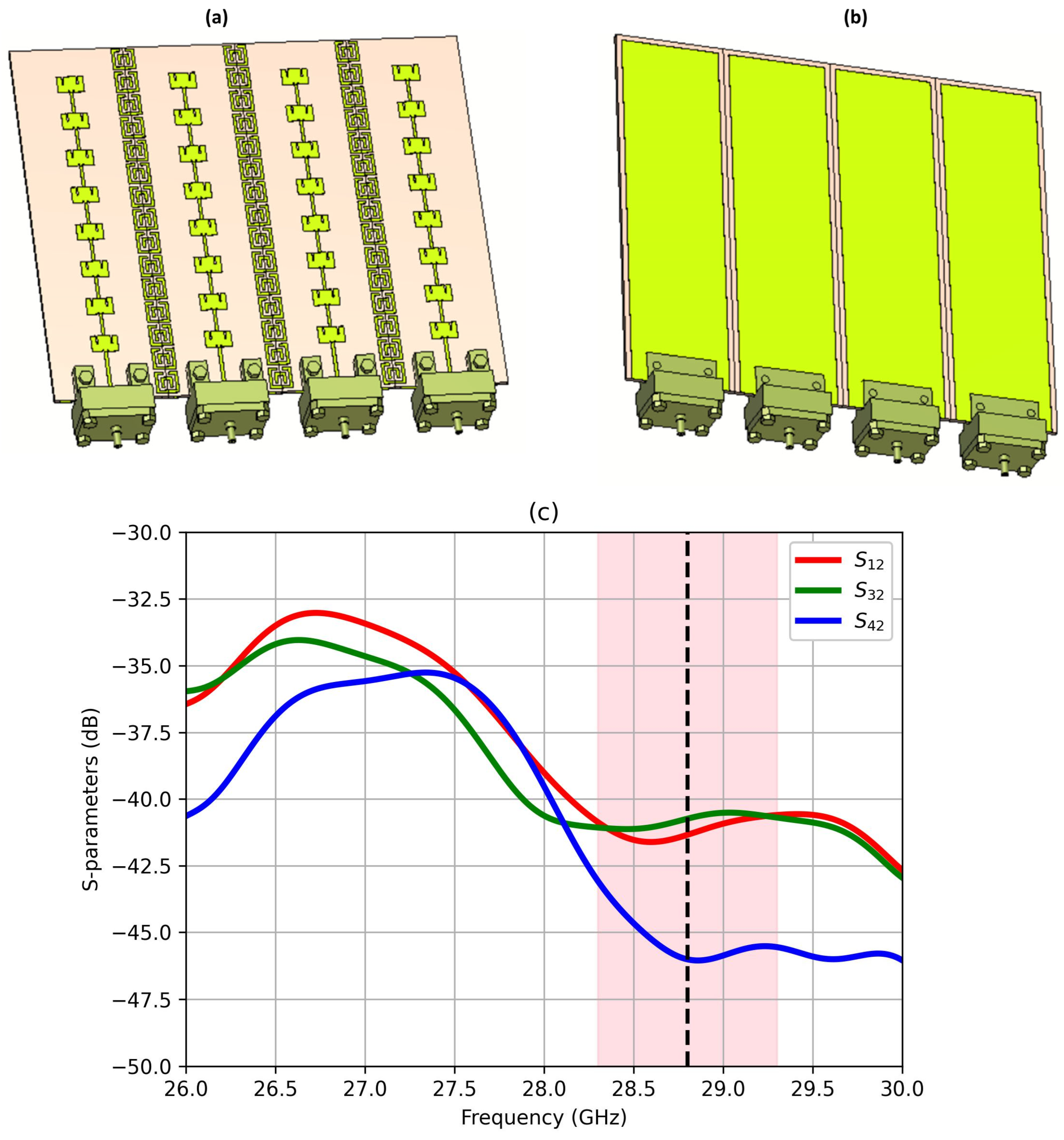 Telecom 06 00014 g006