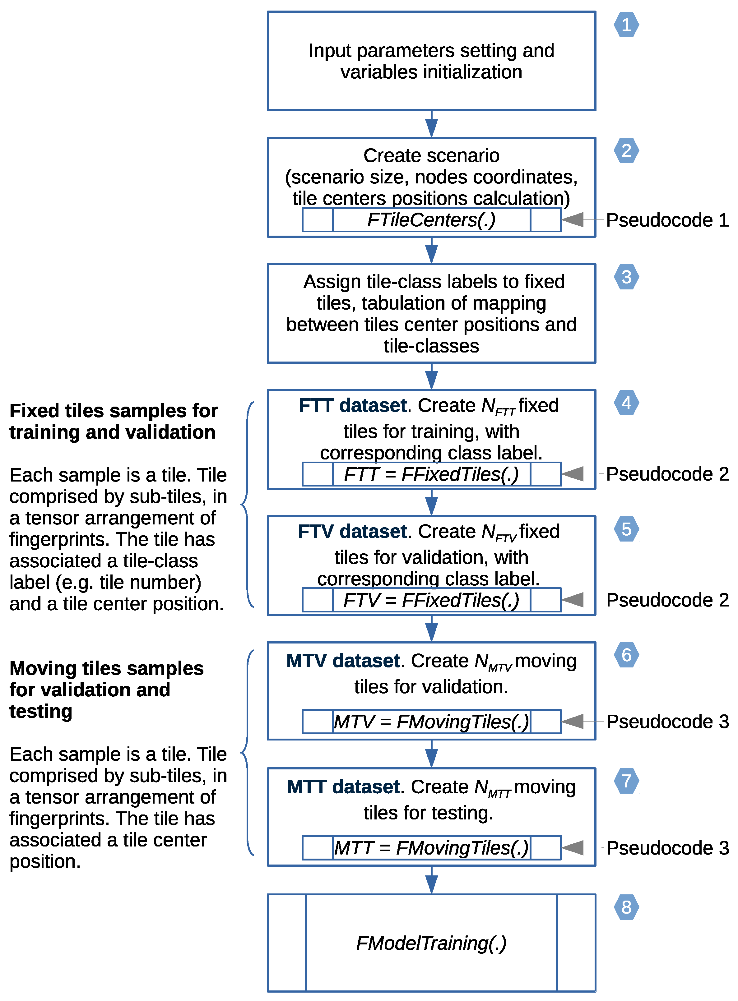 Telecom 06 00015 g014