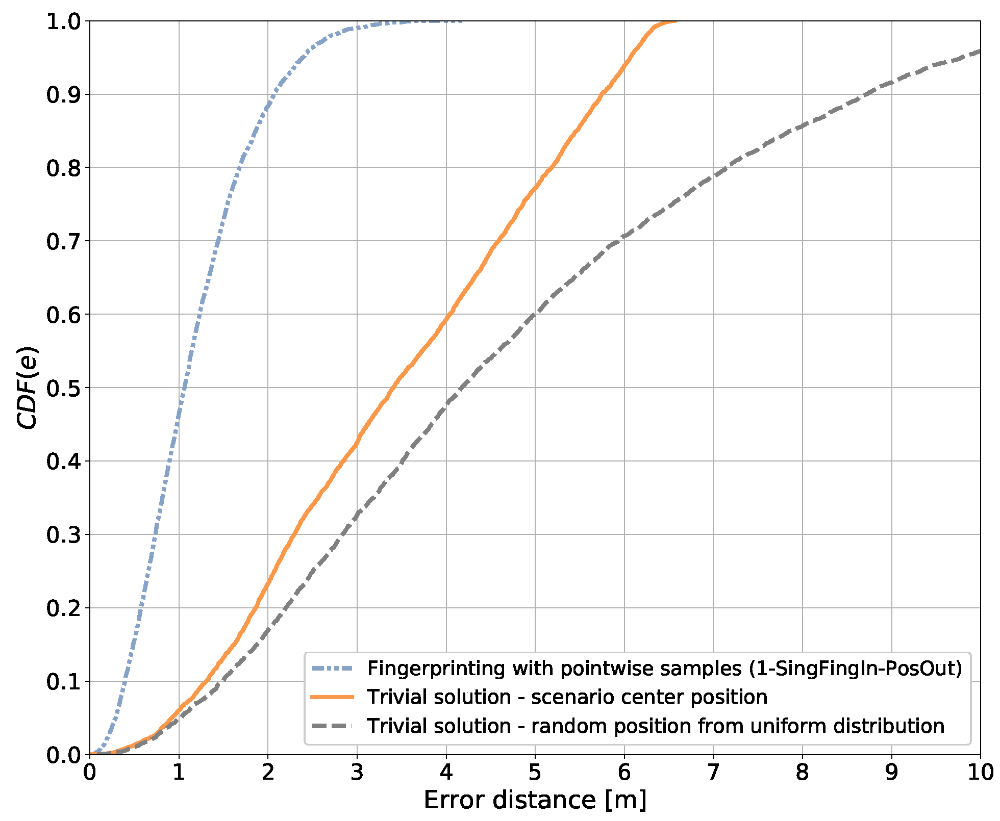 Telecom 06 00015 g016