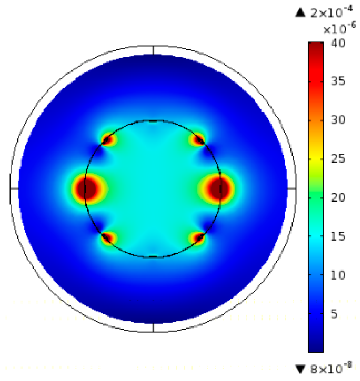 Telecom 06 00016 g003