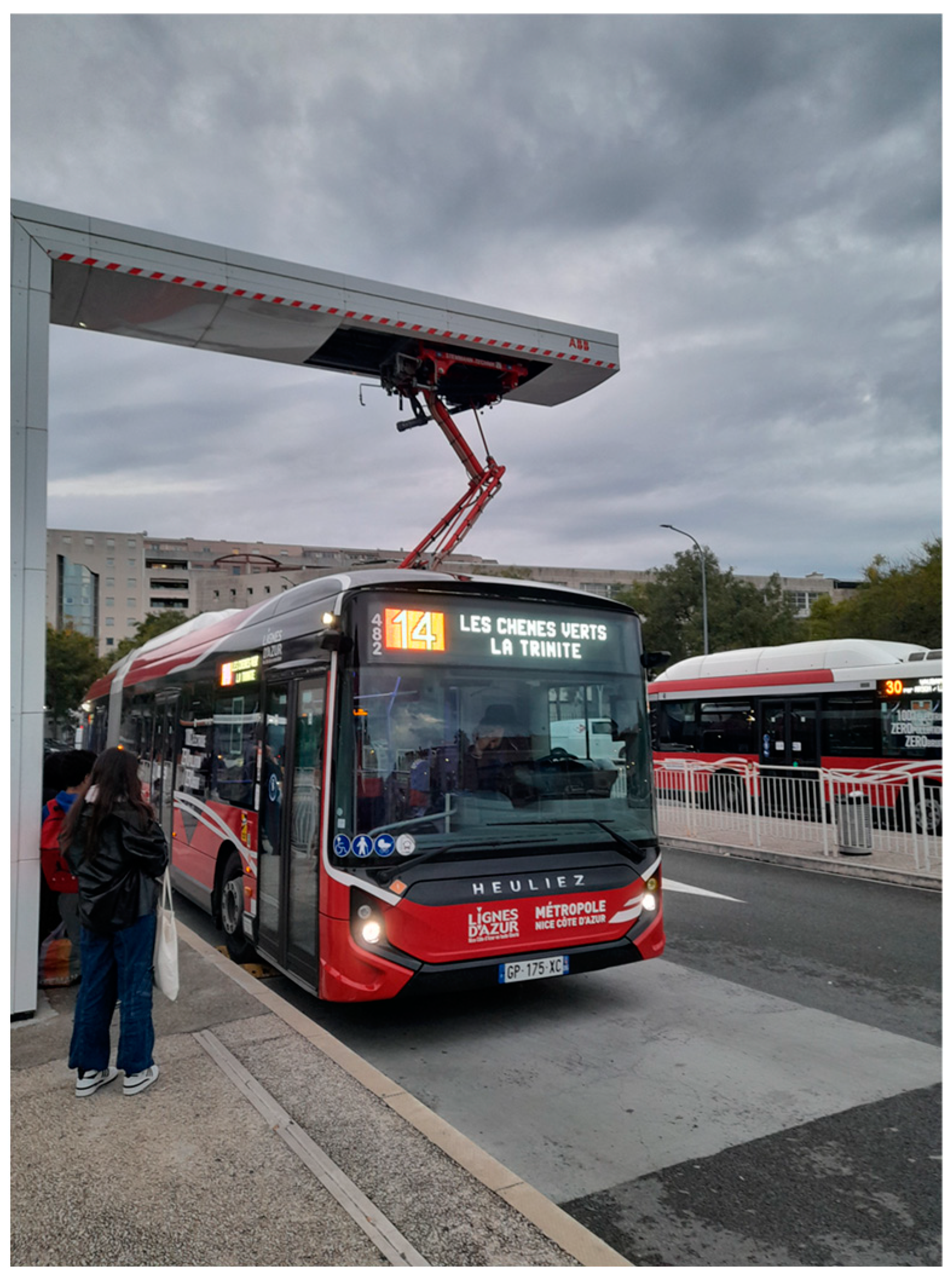 Telecom 06 00016 g009