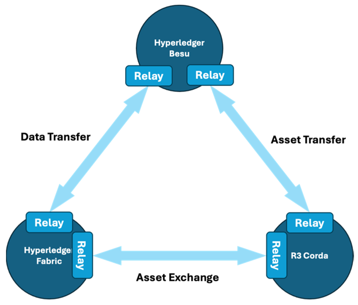 Telecom 06 00020 g011