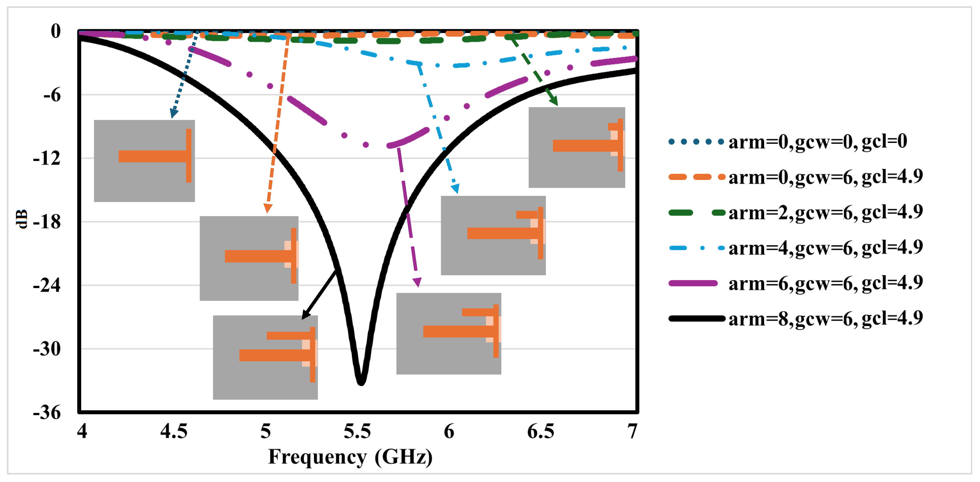 Telecom 06 00022 g004