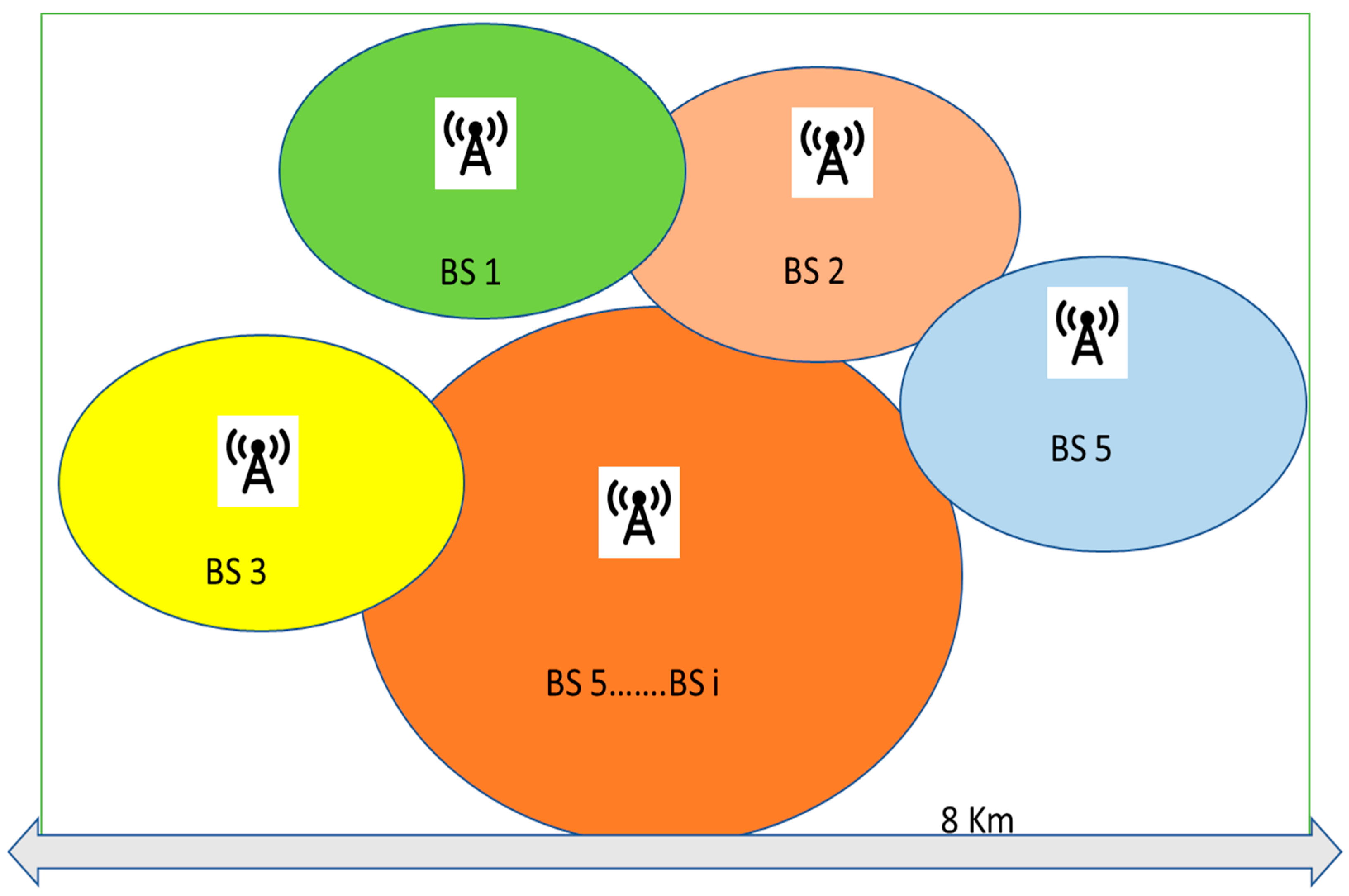Telecom 06 00023 g008