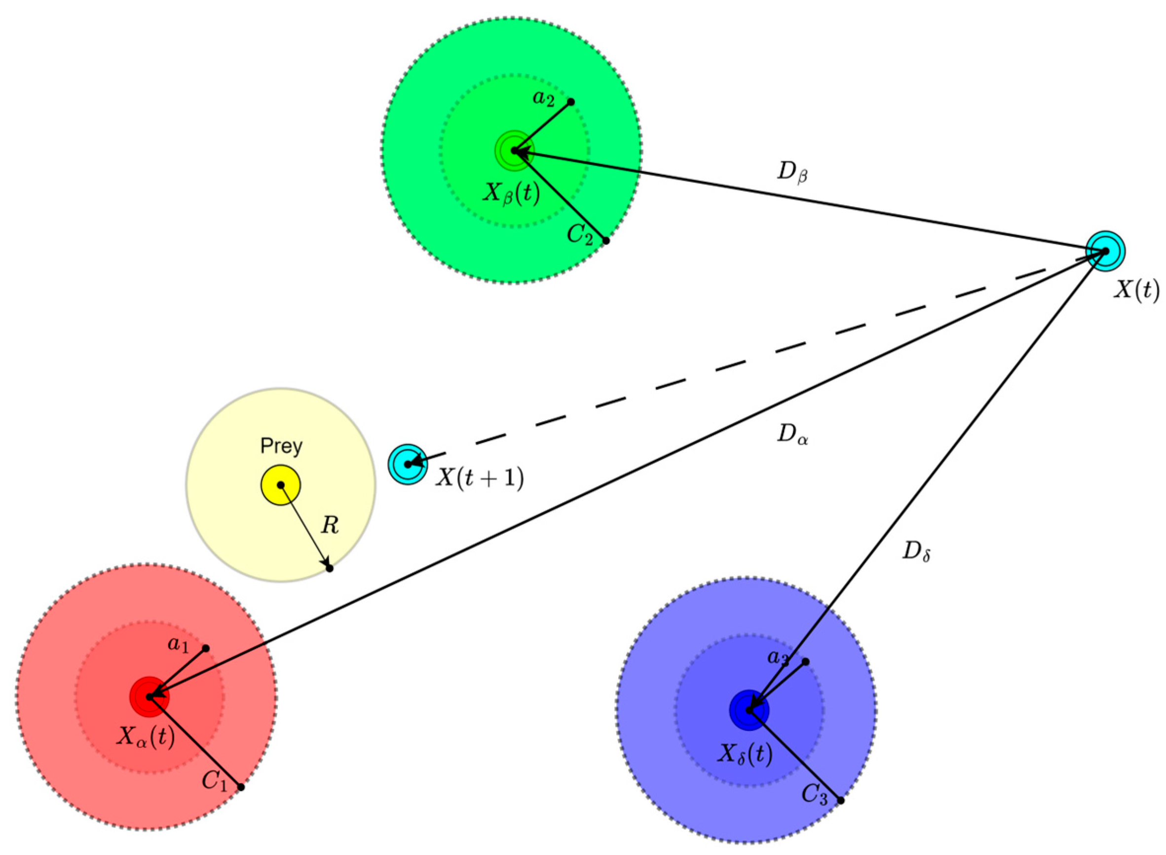 Telecom 06 00025 g003
