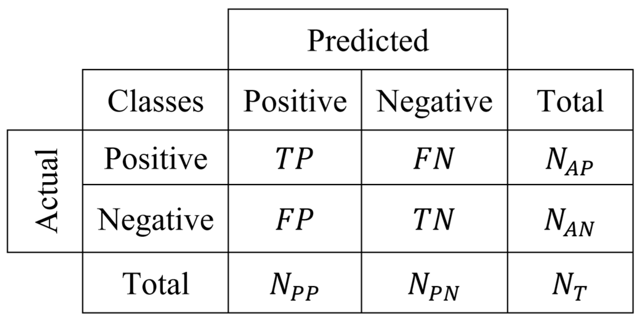 Telecom 06 00025 g006