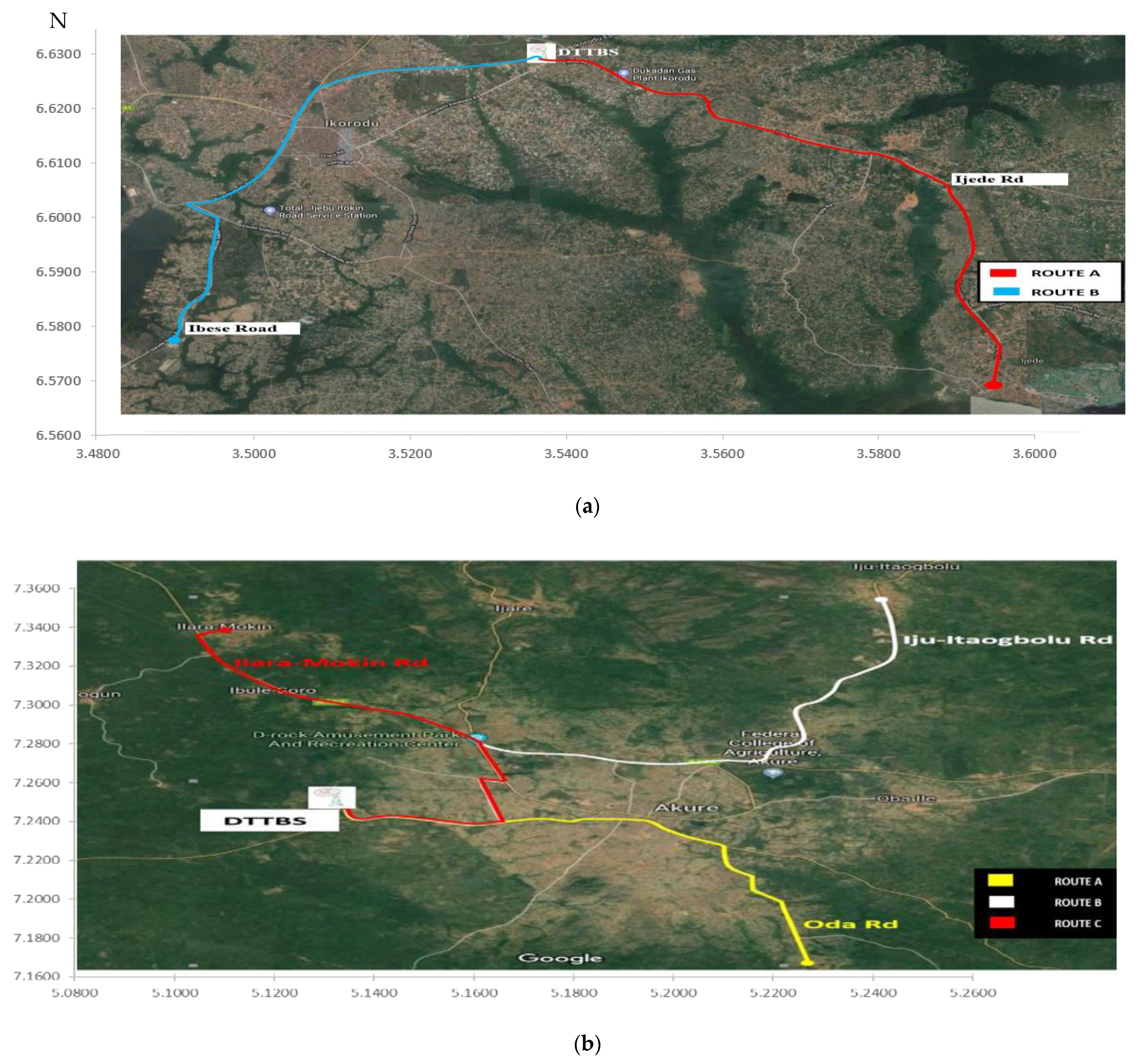 Telecom 06 00028 g001