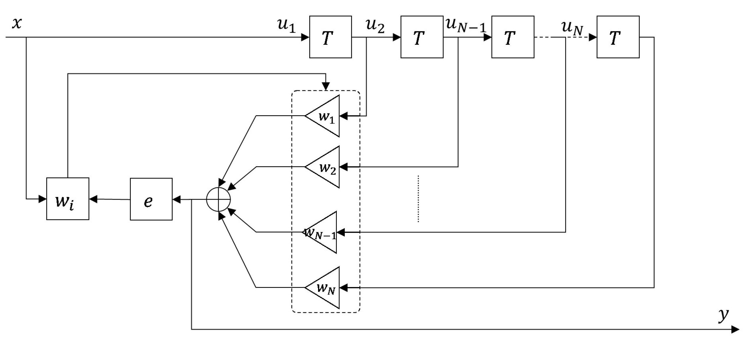 Telecom 06 00031 g005