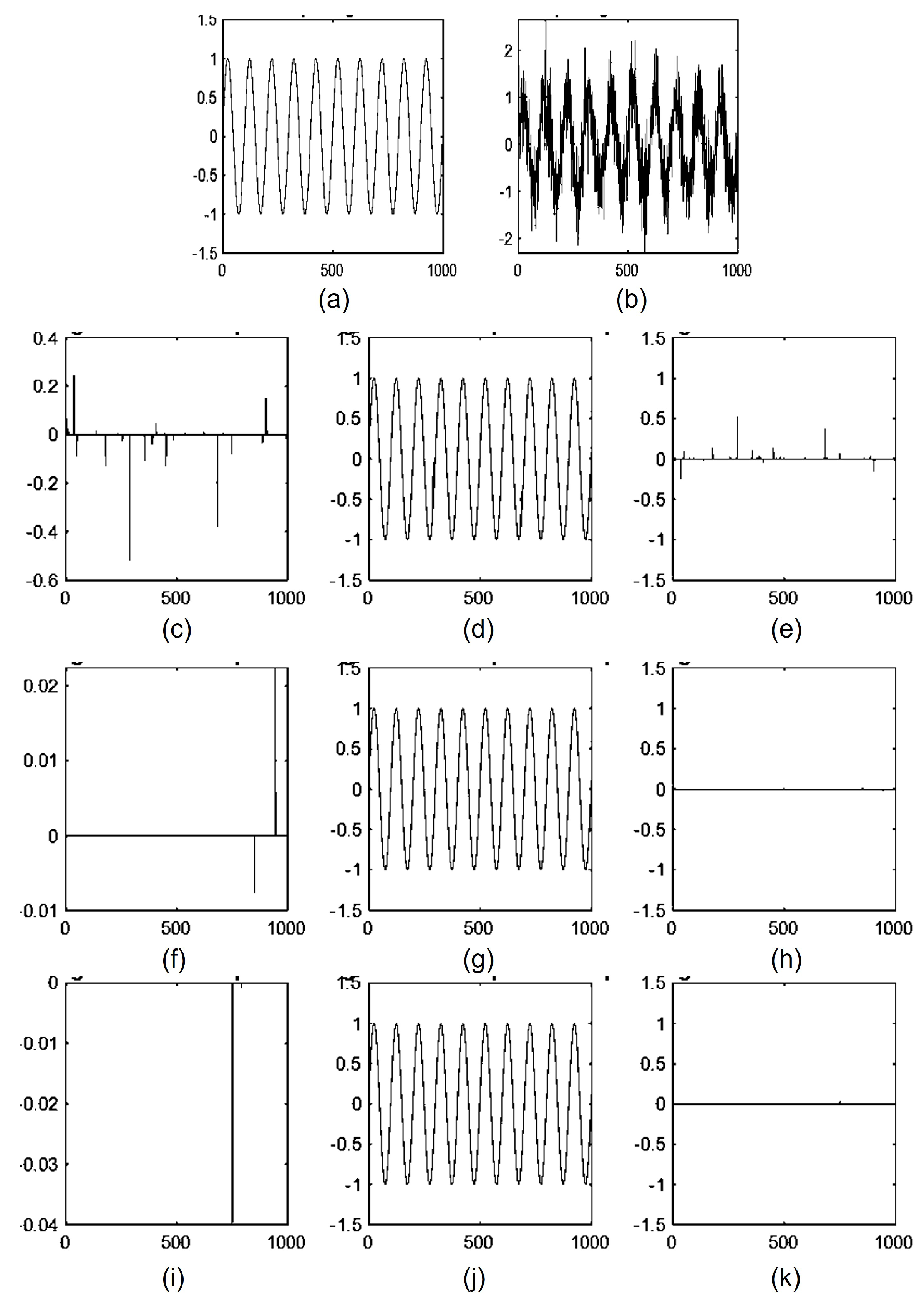 Telecom 06 00031 g006