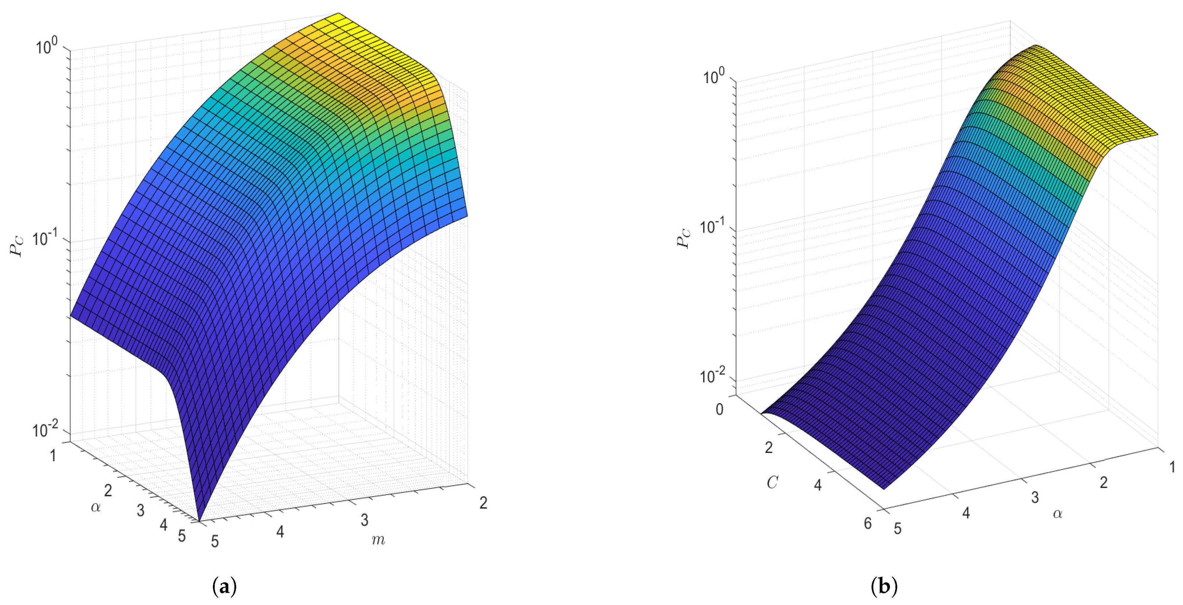 Telecom 06 00033 g011