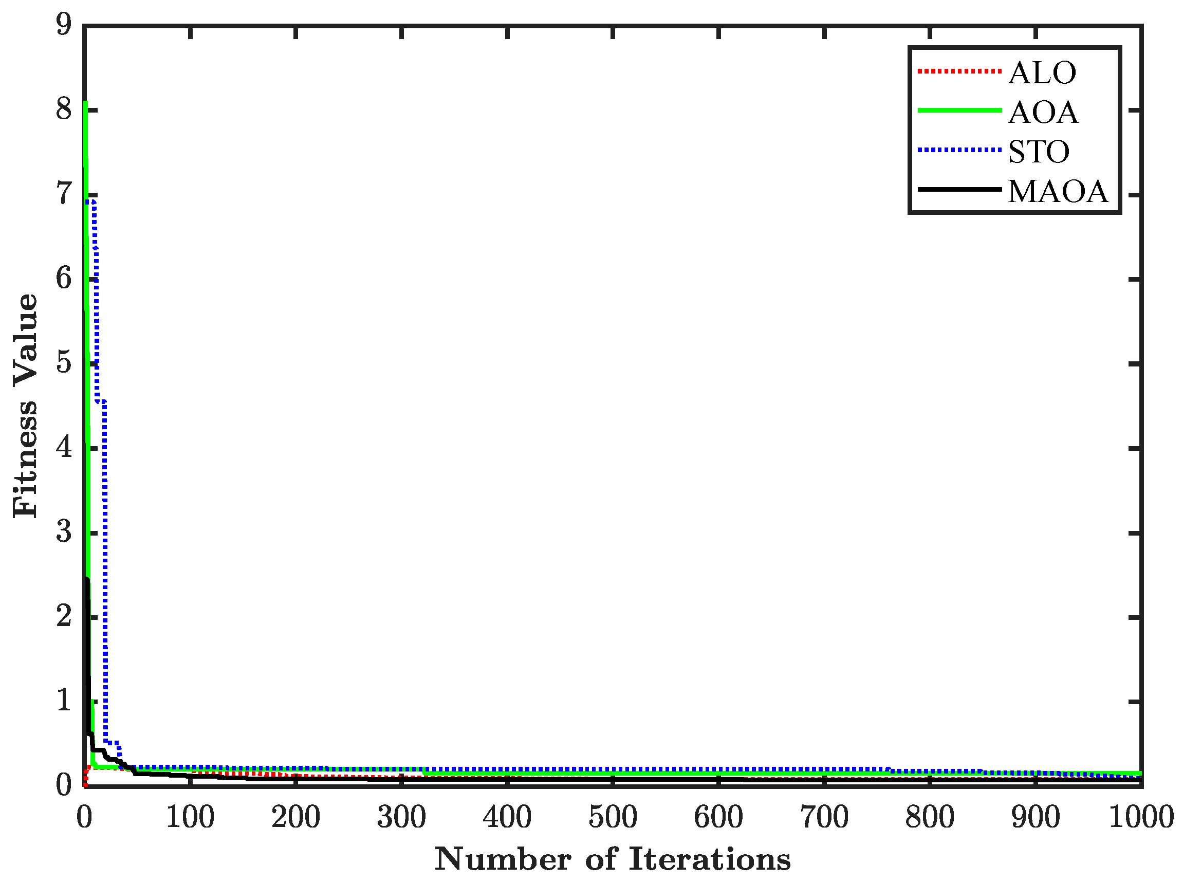Telecom 06 00034 g017