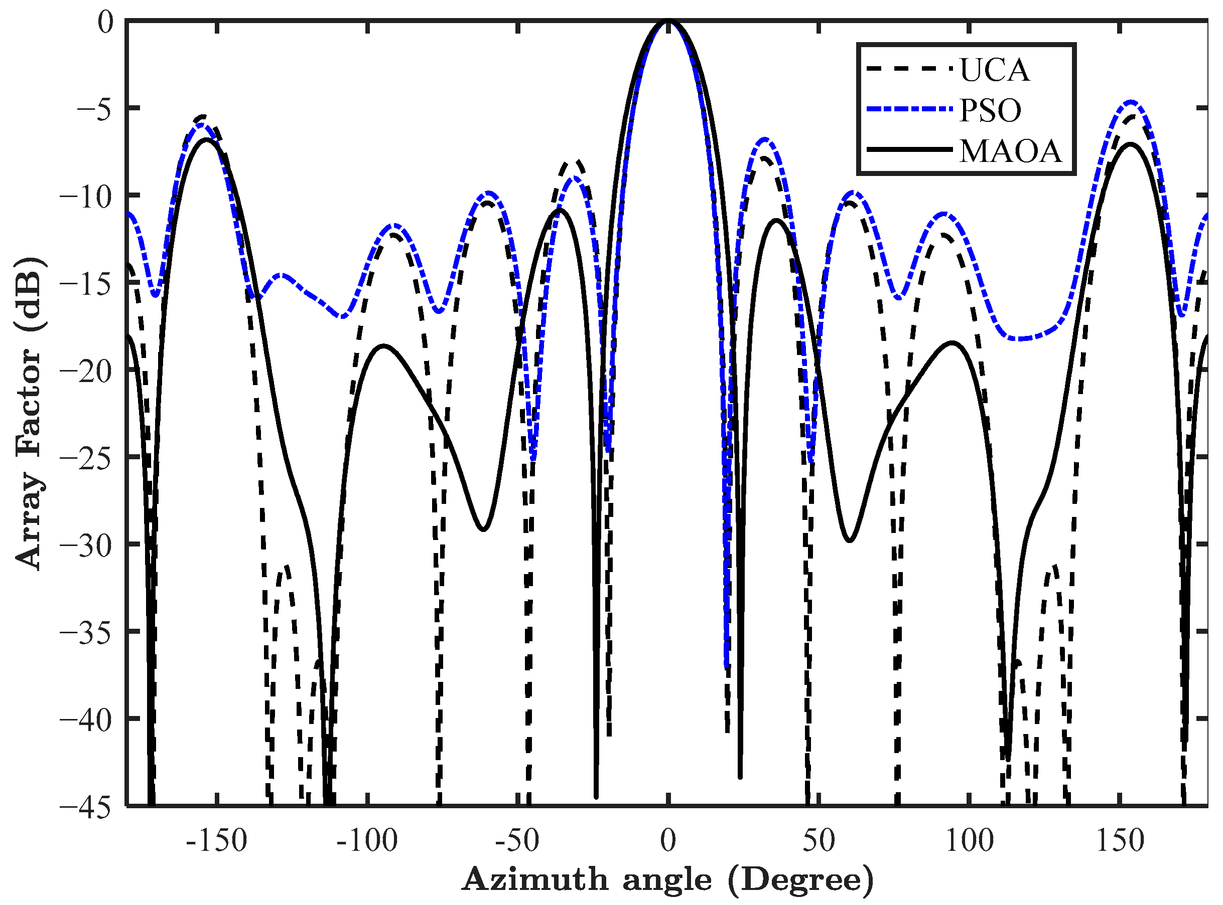 Telecom 06 00034 g021