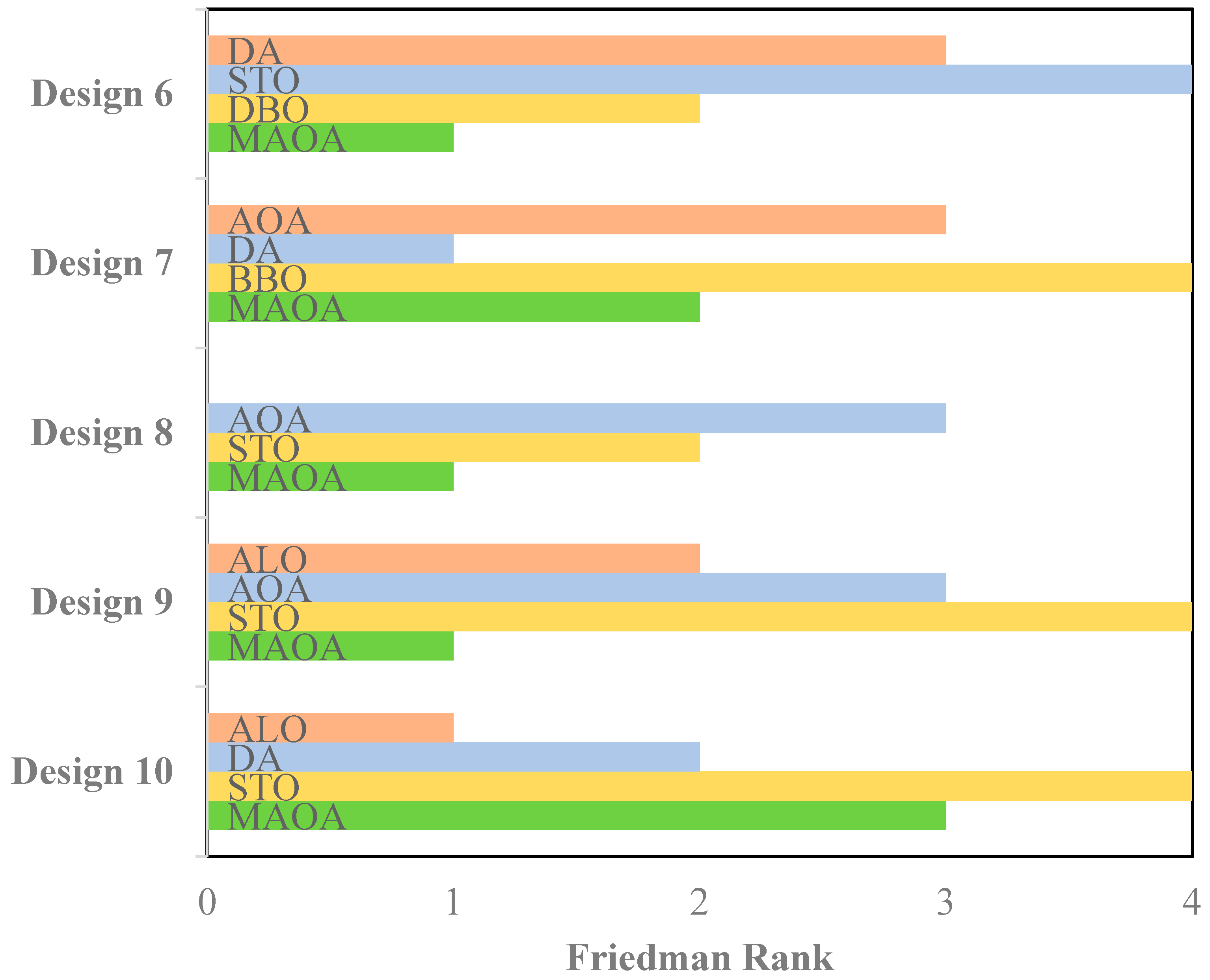 Telecom 06 00034 g026
